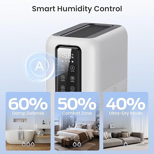 Miniatura 5 de Deshumidificadores para baño con bolsa absorbente de humedad reutilizable, tanque de agua de 68 onzas, deshumidificador silencioso portátil para