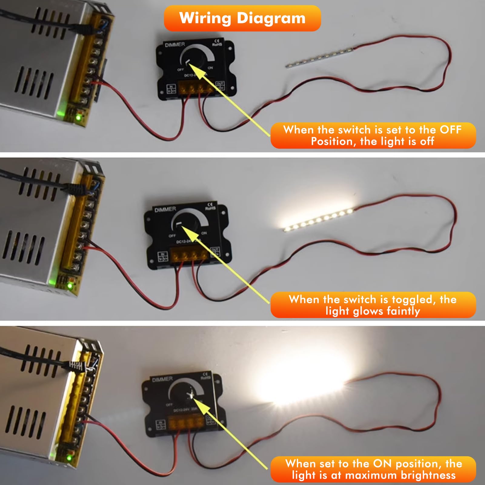 Controlador dimmer led DC12V-24V 30A PWM Dimming interruptor regulador de intensidad led con mando giratorio de ajuste de brillo Apto para tiras de luces LED