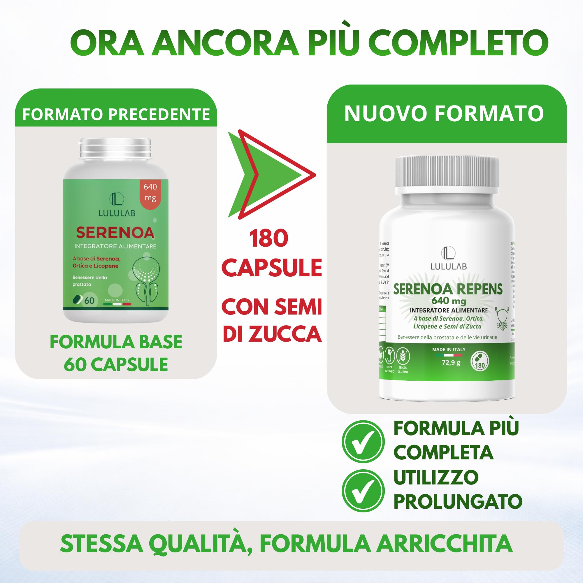 Serenoa Repens Prostata 640 mg per dose giornaliera – Saw Palmetto con Semi di Zucca, Ortica e Licopene – Prostata Integratore Supporto Benessere Maschile – 180 Capsule – Made in Italy – Lululab®