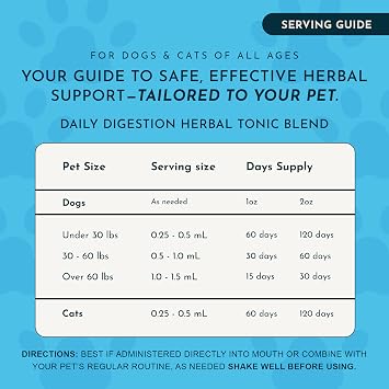 Animal Essentials Daily Digestion 1 fl oz