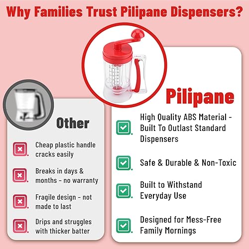 Miniatura 4 de Dispensador de masa para panqueques con mezclador y escala de medición, dispensador de masa de gofres para panqueques, magdalenas, muffins, crepes y