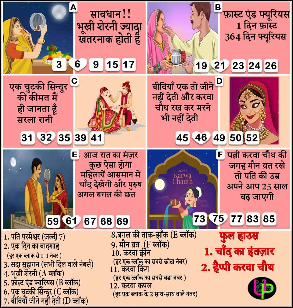 Buy UltPult Tambola Karwa Chauth Tambola Tickets Funny Theme Hindi