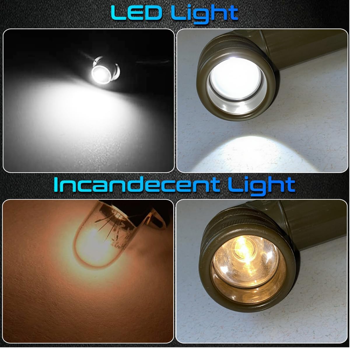 2X 6-24V 18V 19.2V P13.5S LED Flashlight Bulb Replacement for Ryobi P700 P703 P704 FL1800 CRAFTSMAN 11009 DEWALT DW9083 DW908 MAKITA A-90261/BML185 ML180 Torch Lantern Work Light Maglit Bulbs
