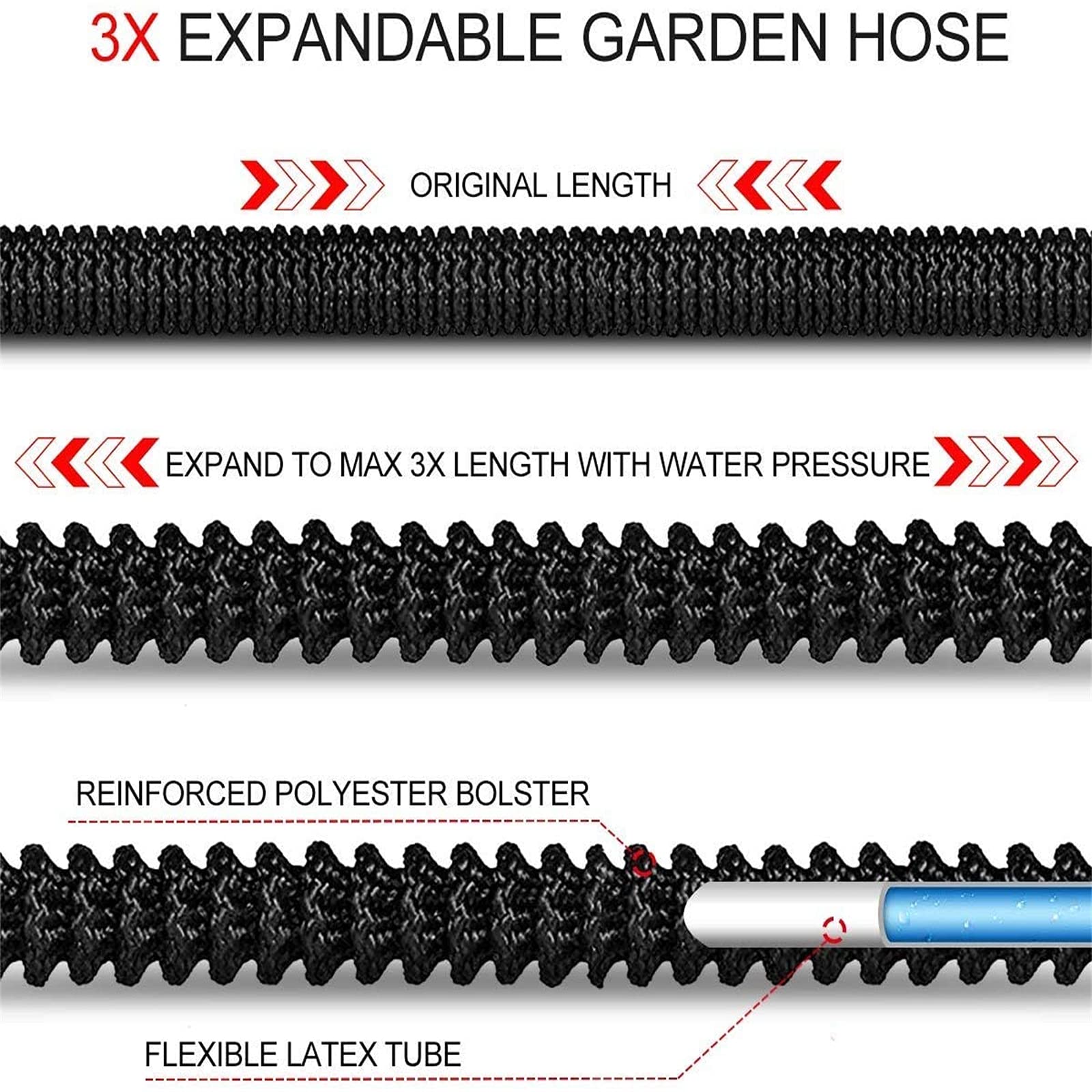 Tubo da Giardino Espandibile con Ugello a Spruzzo Funzionale, Tubo Flessibile dell'Acqua con Raccordi in Ottone Massiccio per Il Lavaggio Dell'irrigazione del Cortile,