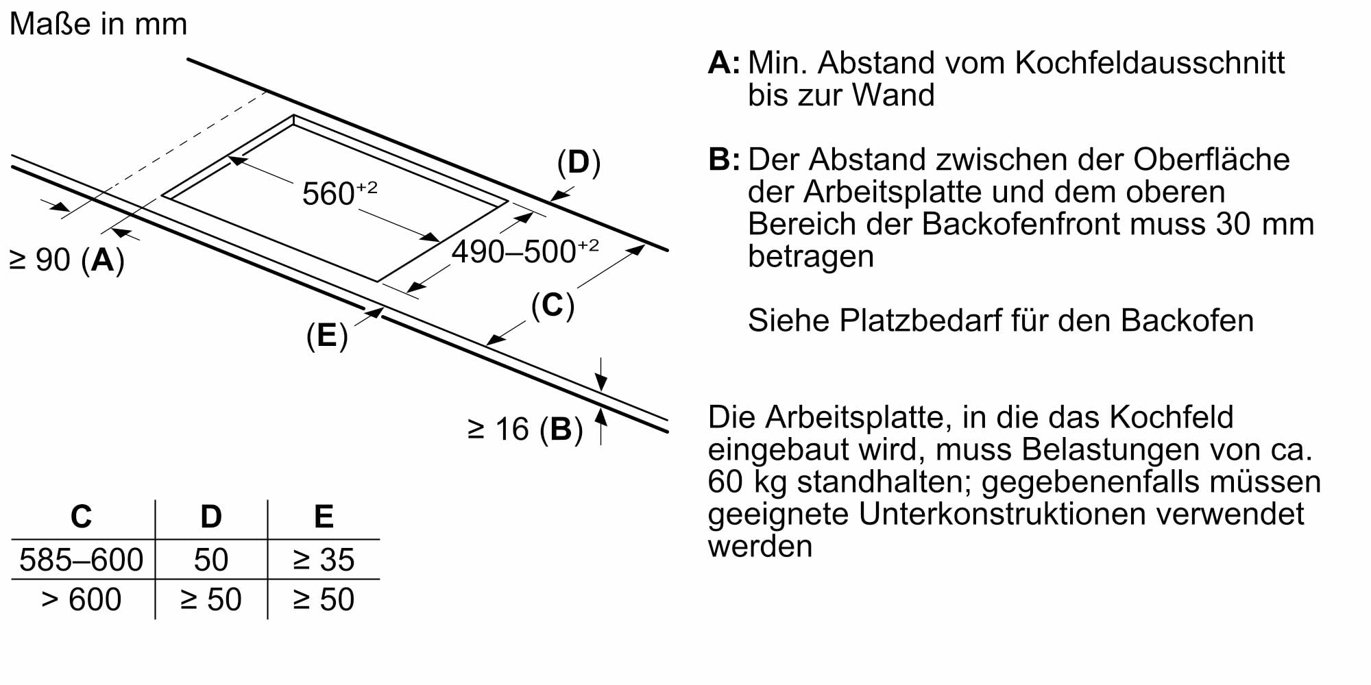 NEFF T67TTX4L0 N 90 Induktionskochfeld autarkes Glaskeramik-Kochfeld 70 cm Twist Pad Flex Induction Home Connect Smart Hood Automatic aufliegend Schwarz