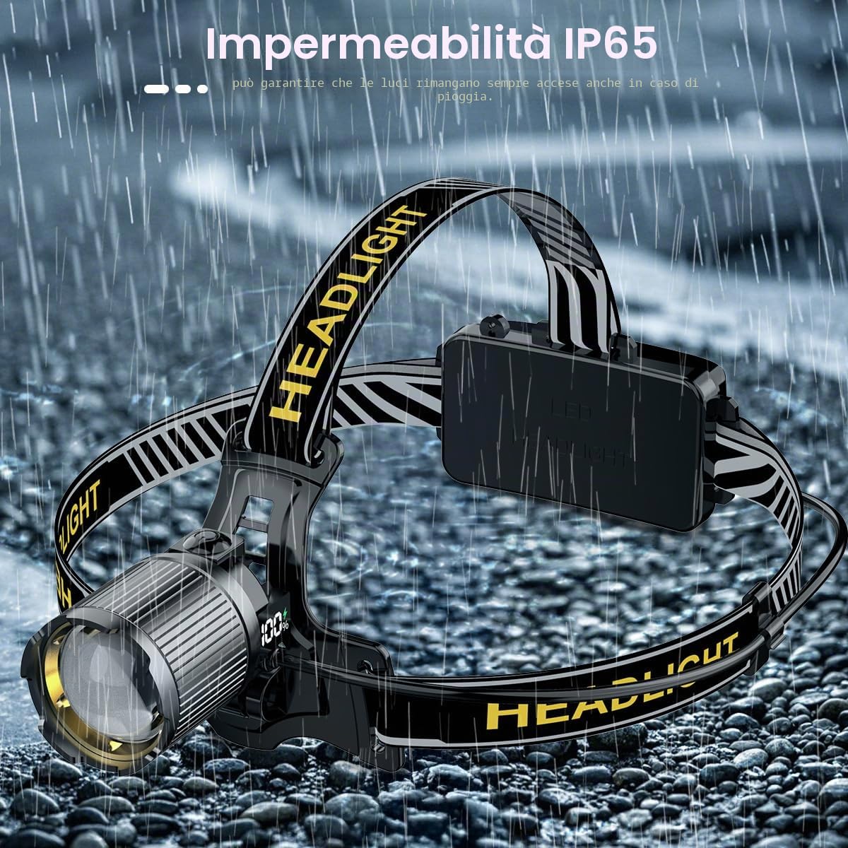 Lampada Frontale LED Ricaricabile 30000 Lumen, Lampada Frontale Super Luminosa con 3 Modalità di Illuminazione & Sensore di Movimento, Regolabile a 90° & Display per Lampada da Testa per