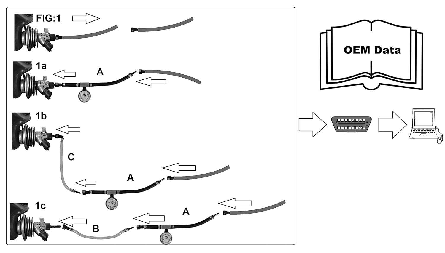 Laser 8060 AdBlue System Pressure Test Kit