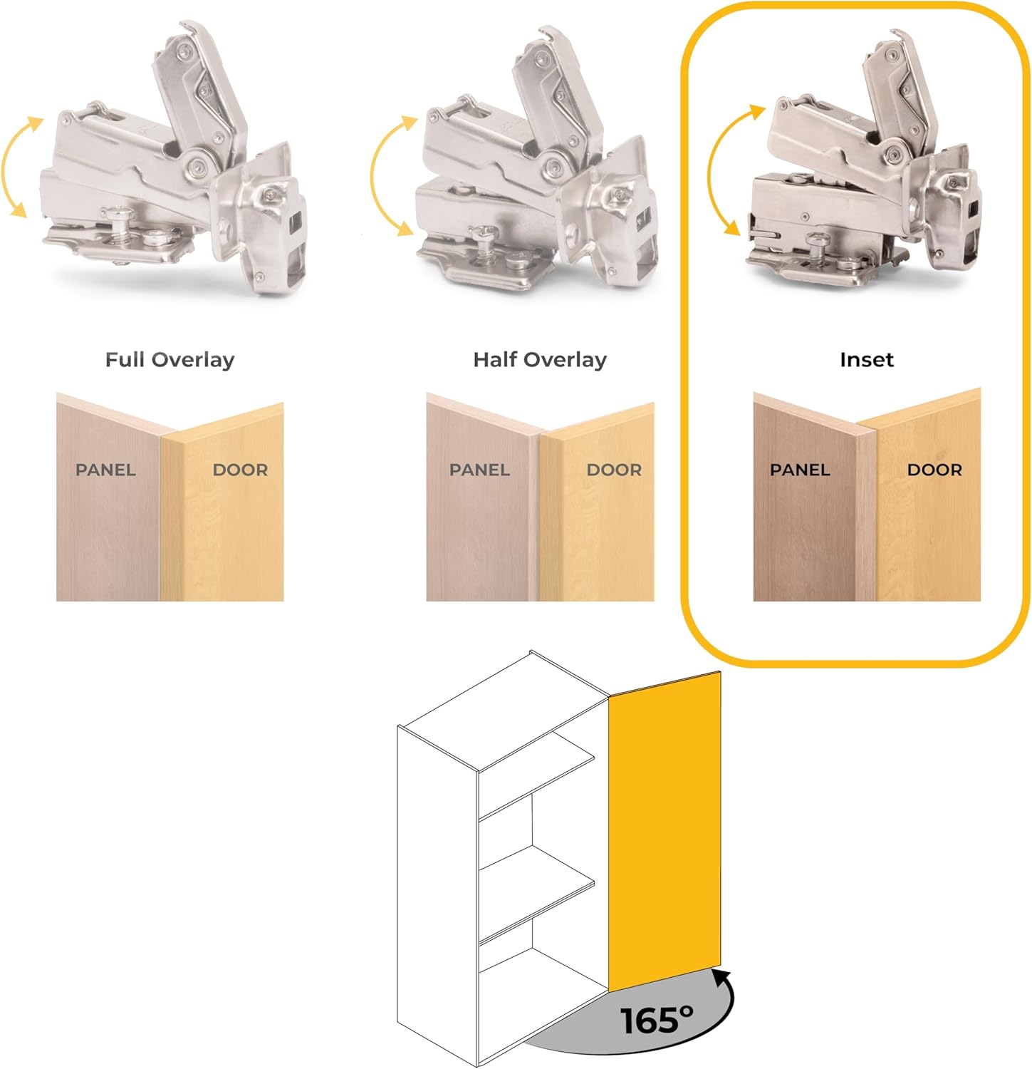Emuca - Pack of 2 X91 Inset Hinges 165 Degree Opening with Soft Closing and Euro Screw-in Plates, Height 0, Steel, Nickel Plated