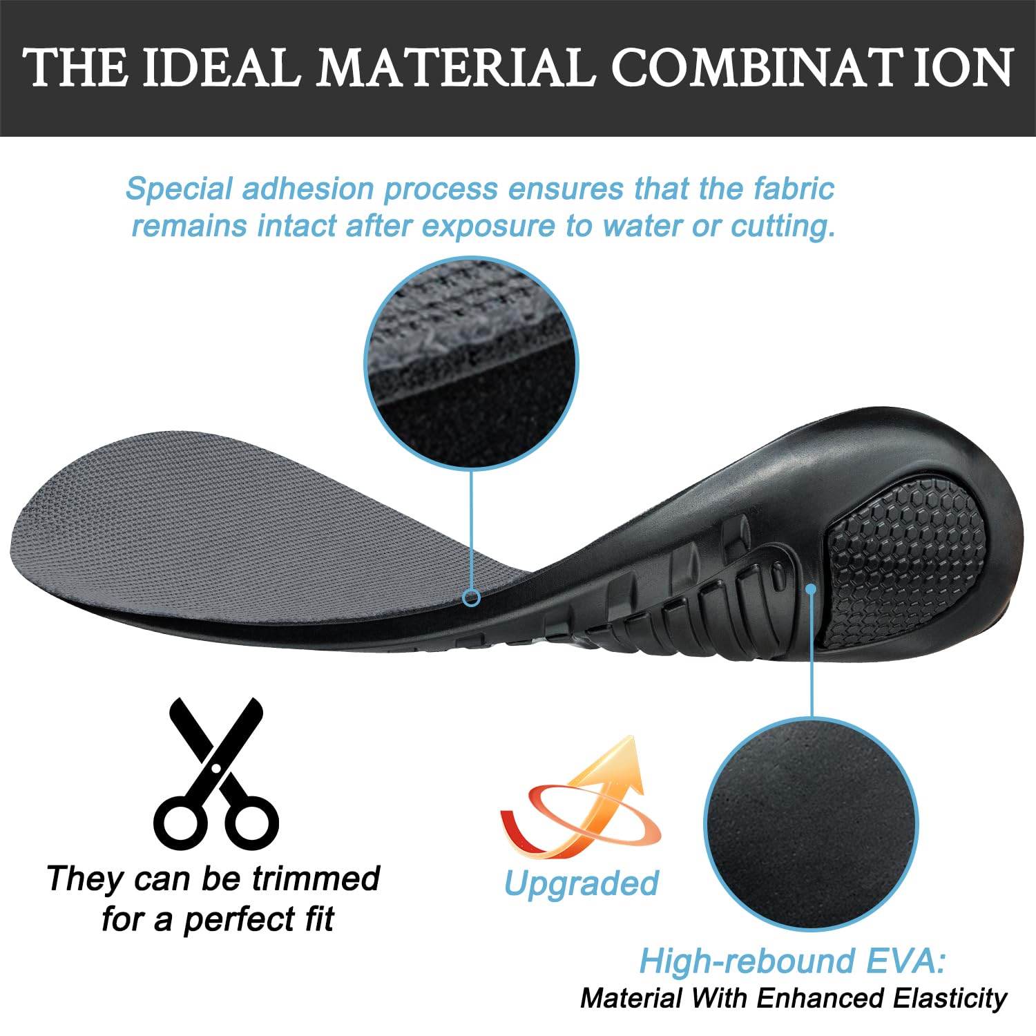 Endoto Plantillas para Crocs Classic Clog para Hombre y Mujer, Barefoot Plantilla Insoles de Repuesto Extra Anchas para Sandalias de Trabajo en Jardín (37-38 EU)