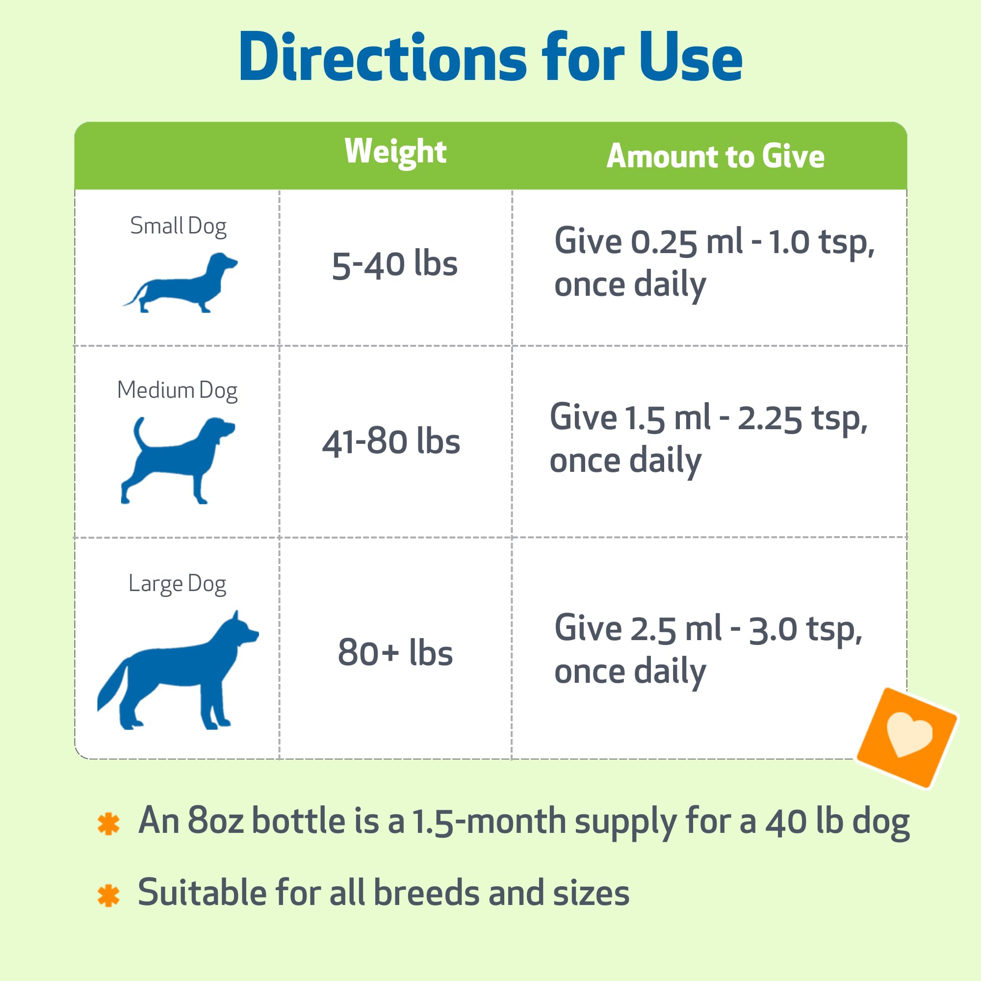 Pet Wellbeing Pilz Immun - Potent Ergänzende, Alternative Gesundheit Unterstützung Für Immunsupprimierten Hunden Und Katzen 8 Unzen, Gold
