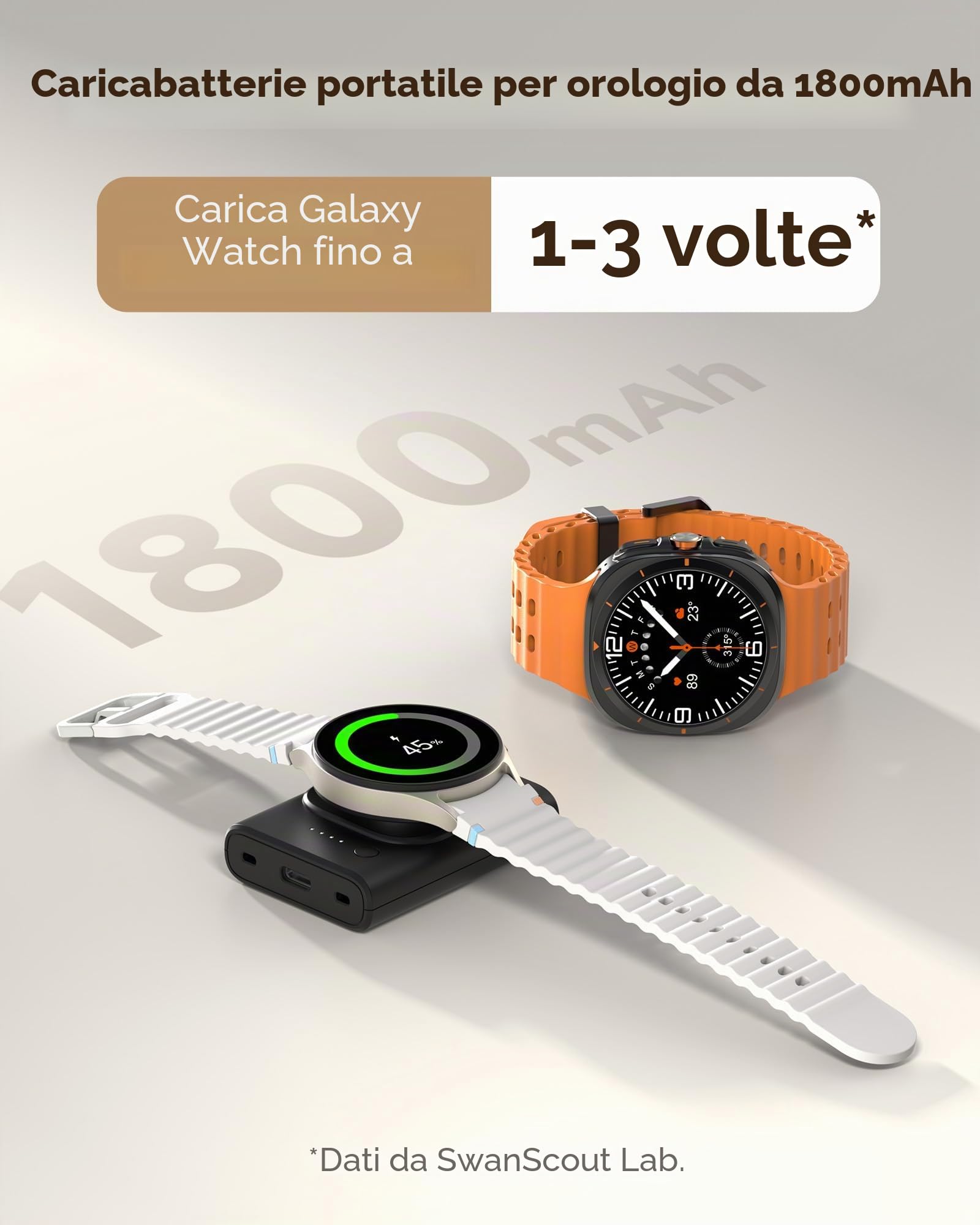 Phelinta Caricatore per Galaxy Watch 8, 1800 mAh Caricatore Portatile per Samsung Galaxy Watch 8/8 Classic/Ultra (2025) /7/Ultra/6/6 Classic/5 Pro/5/4/3/Active 2