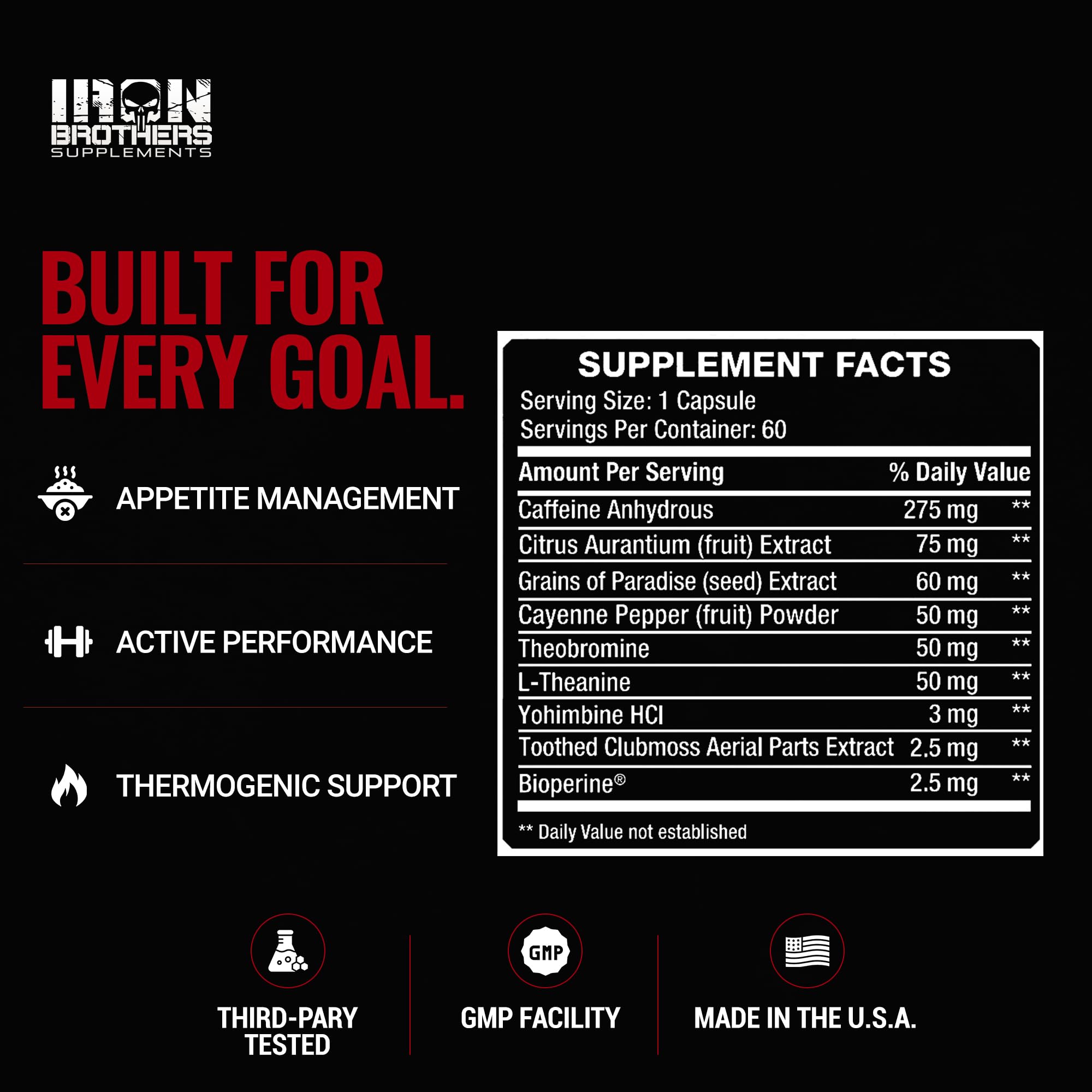 Iron Brothers Thermo Burn Hardcore Fat Burner – High Stim Thermogenic with Yohimbine HCl, Grains of Paradise & Caffeine – Metabolism Booster & Appetite Control – 60 Capsules — Amazon image 8