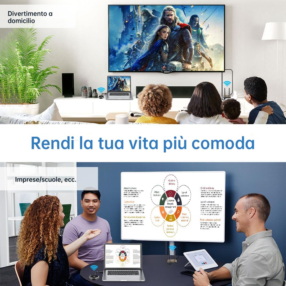 HDMI Wireless Trasmettitore e Ricevitore 4K/5.8G, VGA&HDMI Doppio Schermo | Transmitter Receiver, Streaming Audio Video da Laptop/TV Box/USBC/Camera/PS a HDTV/Monitor/Proiettore 165FT/50M