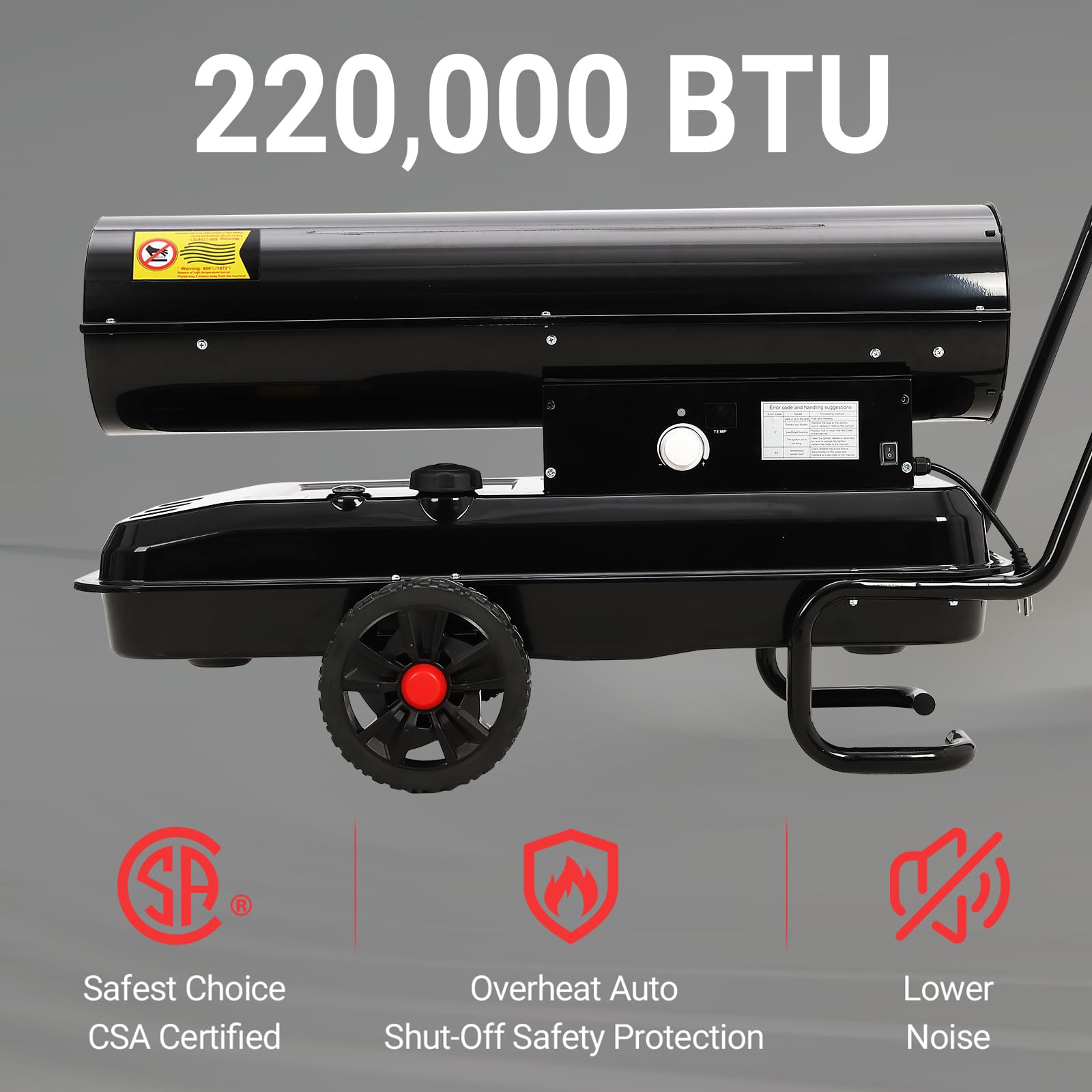 Amazon.com: 220000-btu Forced Air Indoor/Outdoor Kerosene Heater 