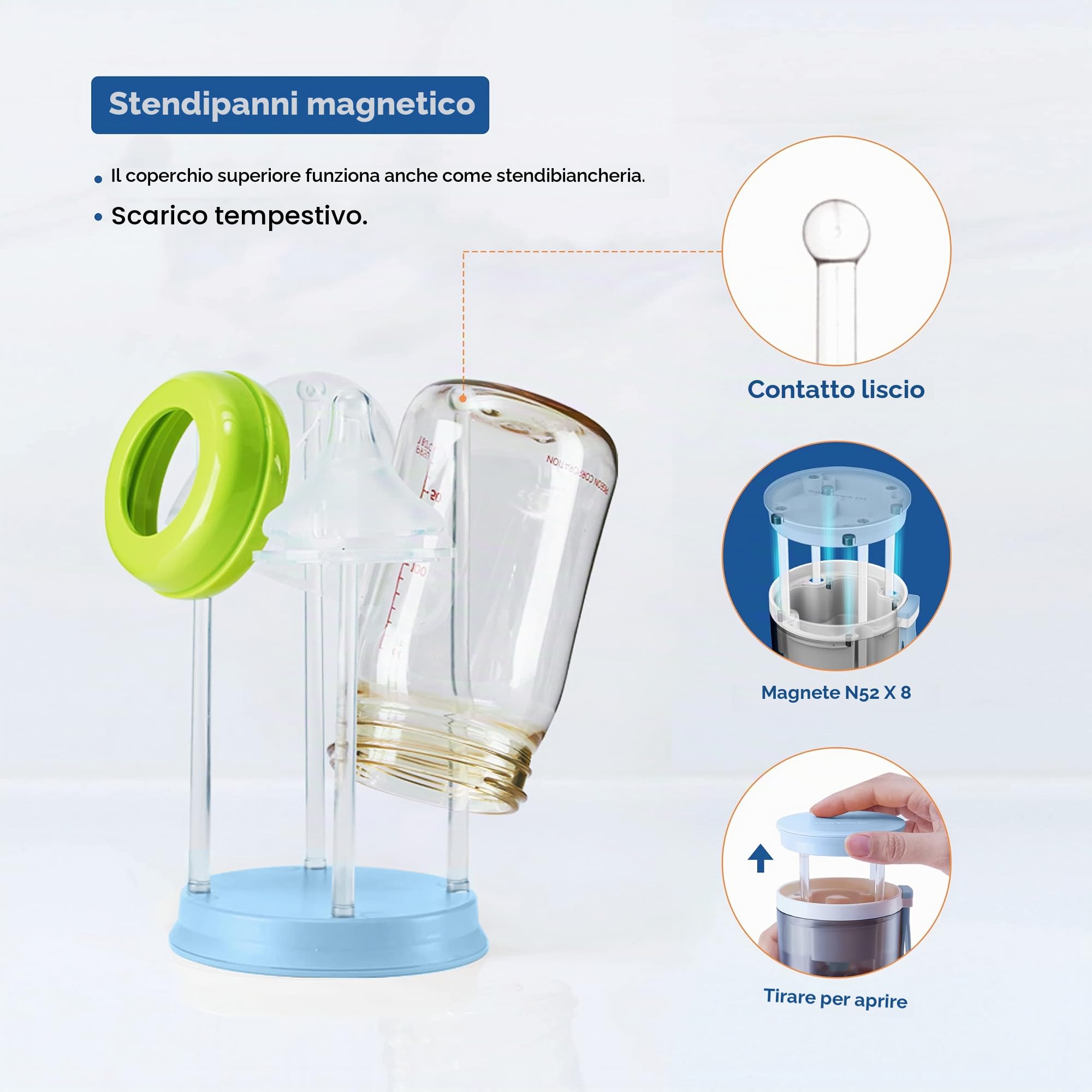 YOTIME Set Spazzole Biberon da Viaggio, con Silicone Spazzola per Biberon, Scovolino per tettarelle e Cannuccia, Dispenser Sapone, Scolabottiglie, Scatola Portaoggetti, senza BPA, Blu
