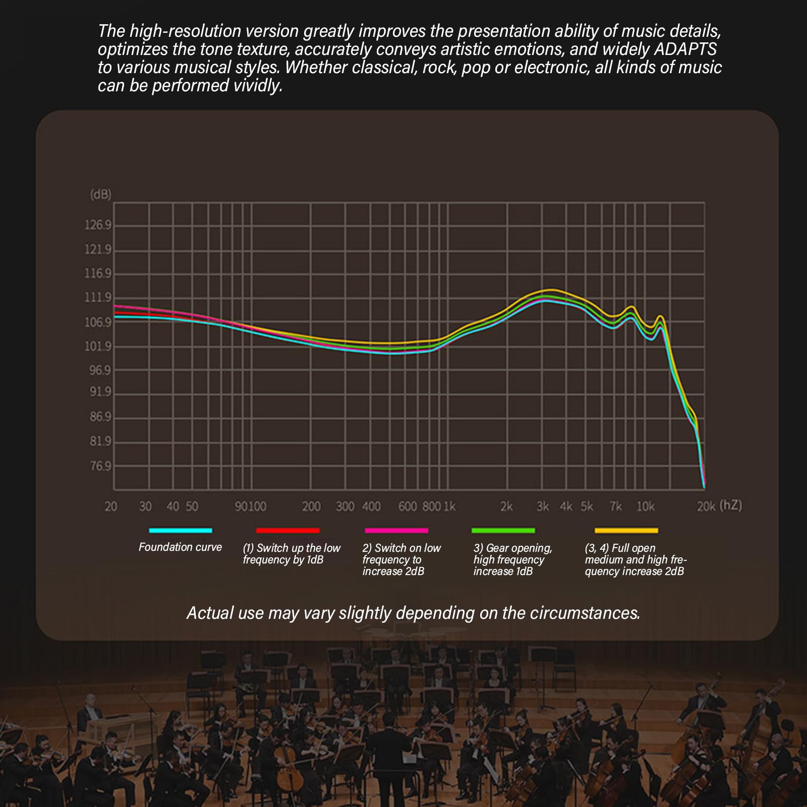 Cuffie intrauricolari dinamiche ad alta risoluzione con frequenza sonora bilanciata per audiofili musica vocale