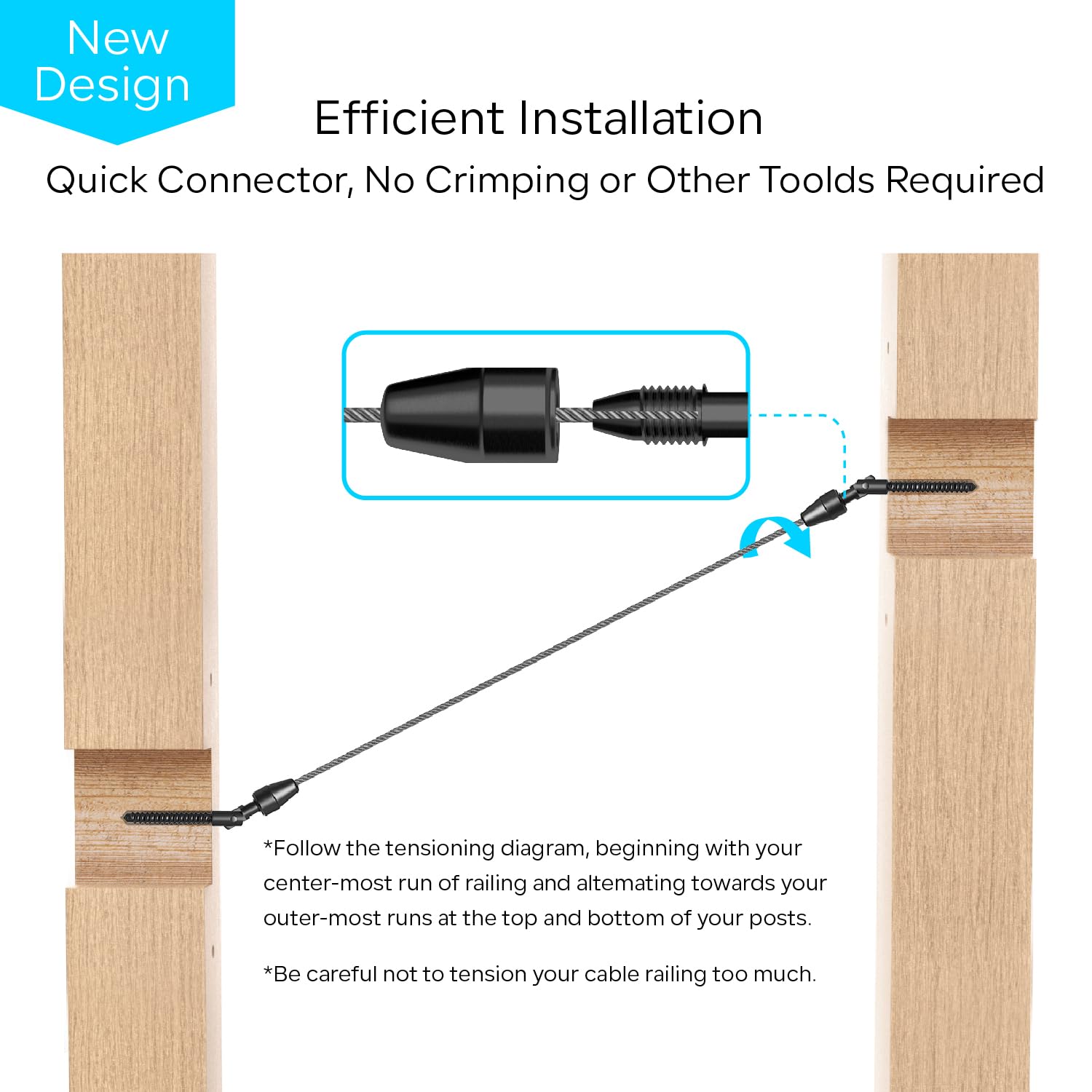20 Pack Black Cable Railing Kit QuickLock,Invisible 180°Adjustable Right&Left Handed Thread Swage Lag Screws for Wood Post of 1/8" T316 Stainless Steel, Tool-Free Installation,HF015BA