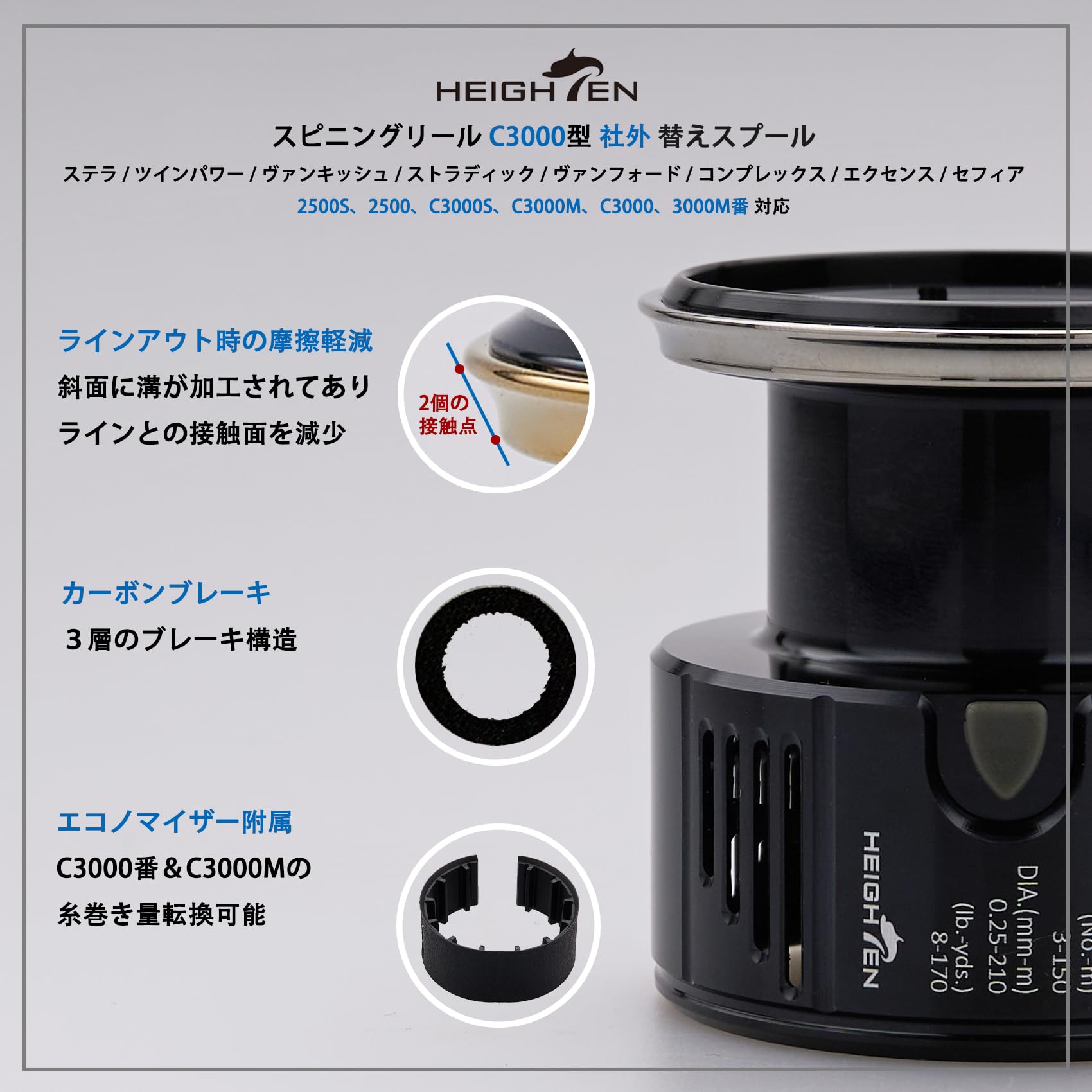 【美品】スプール Amazon | HEIGHTEN リール スプール 深溝 PEライン専用 2段階