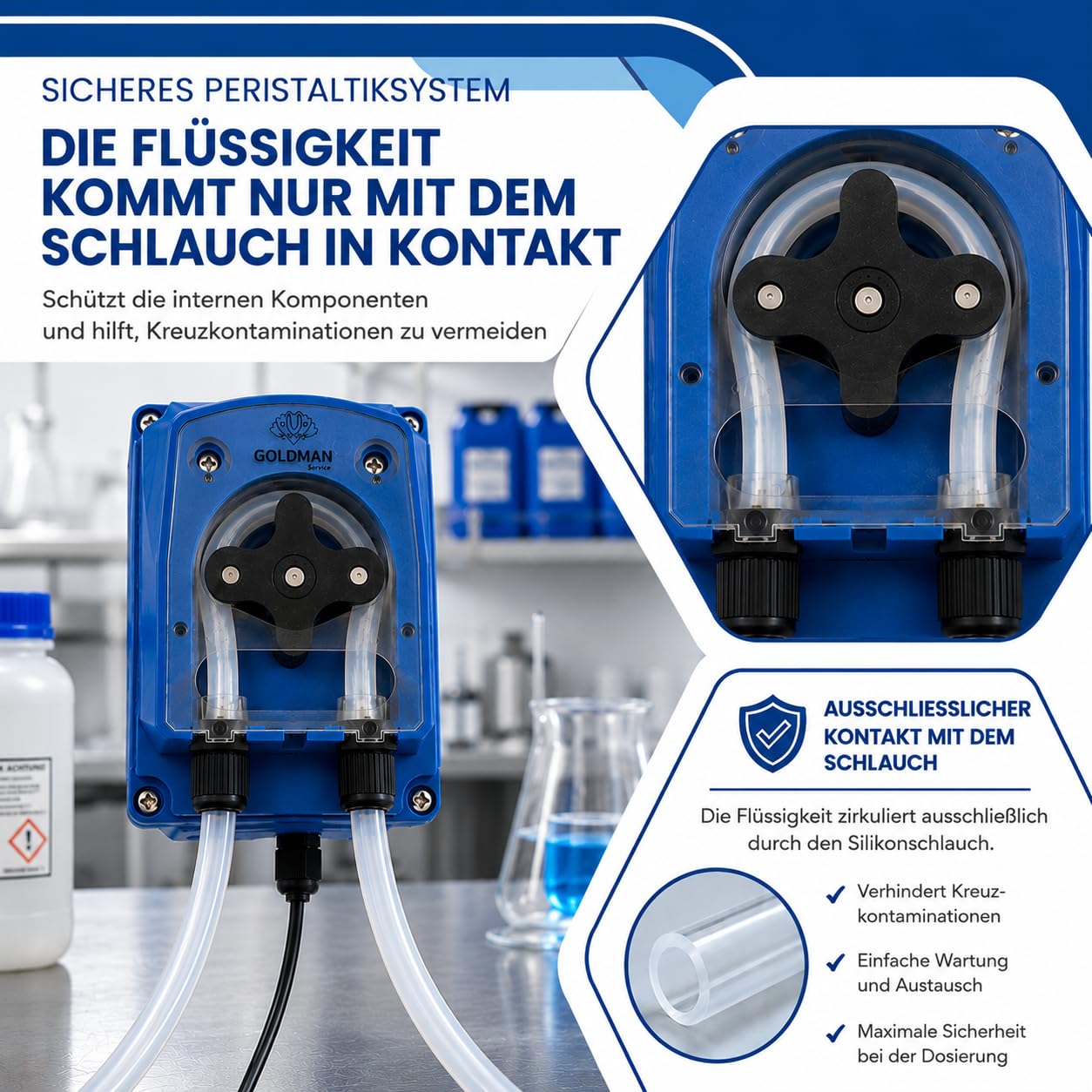 GOLDMAN SERVICE Peristaltische Dosierpumpe, verstellbar, 120 ml/min, Dosierer für Waschmittel und Klarspüler für industrielle Geschirrspüler – IP65, 5 W, Wandmontage
