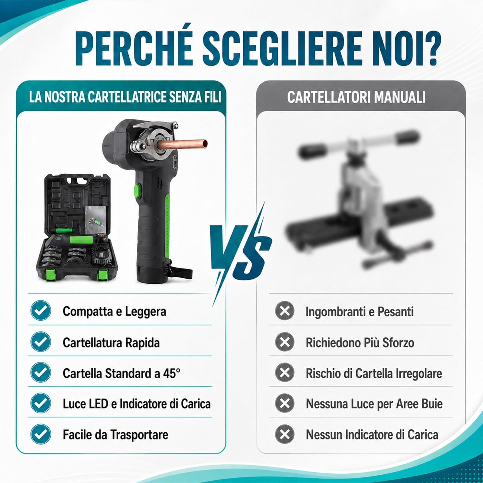 Kit Cartellatrice Tubi Rame, Elettrica 45°, 5 Misure
