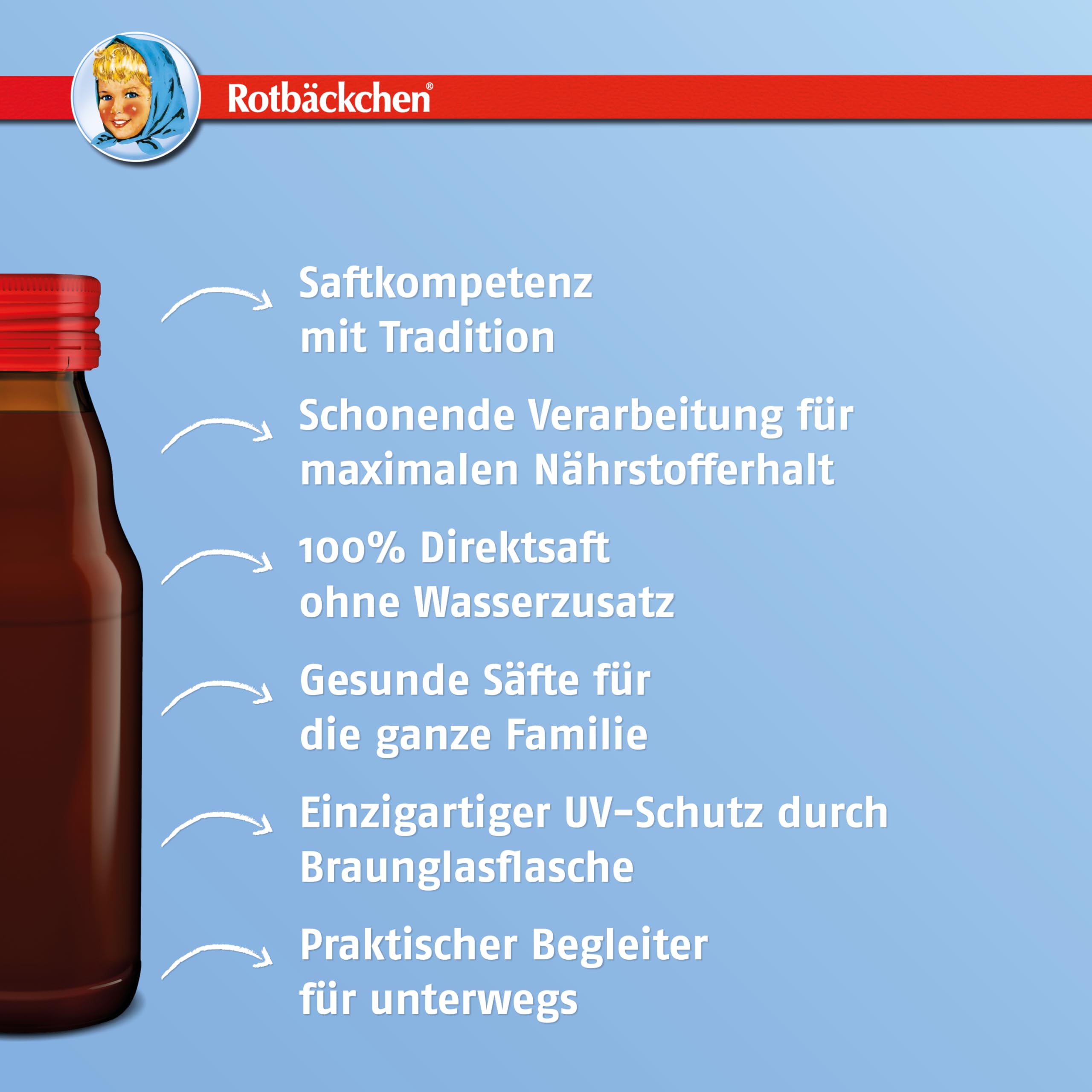 ROTBÄCKCHEN Immunstark MINI 24er Pack (24 x 125 ml) - Mehrfruchtsaft mit Zink und Vitamin C | Mehrfruchtsaft mit Zink und Vitamin C