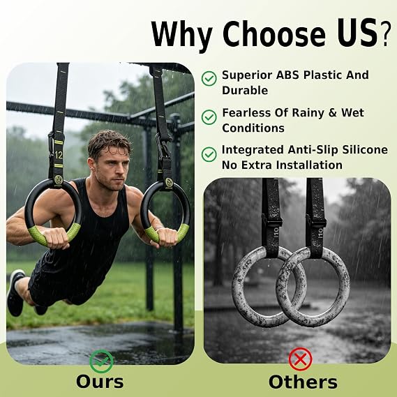Gymnastic Rings with ​Adjustable Straps Buckle, Fitness Rings Suspension Trainer System for Exercise, Non-Slip Silicone Gym Rings Set for Home, Calisthenics, Workout, Training, Crossfit, Pull up Rings