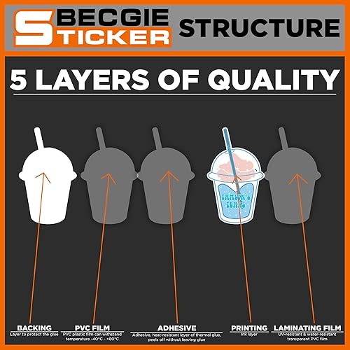 Miniatura 7 de Acotar - Adhesivo de vinilo impermeable troquelado para lector de corte nocturno Tamlins Tears Acotar, para casco duro, laptop, botella de agua,