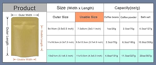 Miniatura 9 de Bolsa de Mylar de papel de estraza interior de papel de estraza resellable con cierre de cremallera, bolsas de pie para embalaje con cremallera,