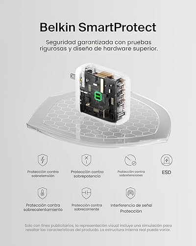 Miniatura 5 de Belkin Bloque de cargador GaN de 4 puertos de 112 W, entrega de energía USB-C de carga súper rápida y puerto USB-A - MacBook, Samsung Galaxy S25,