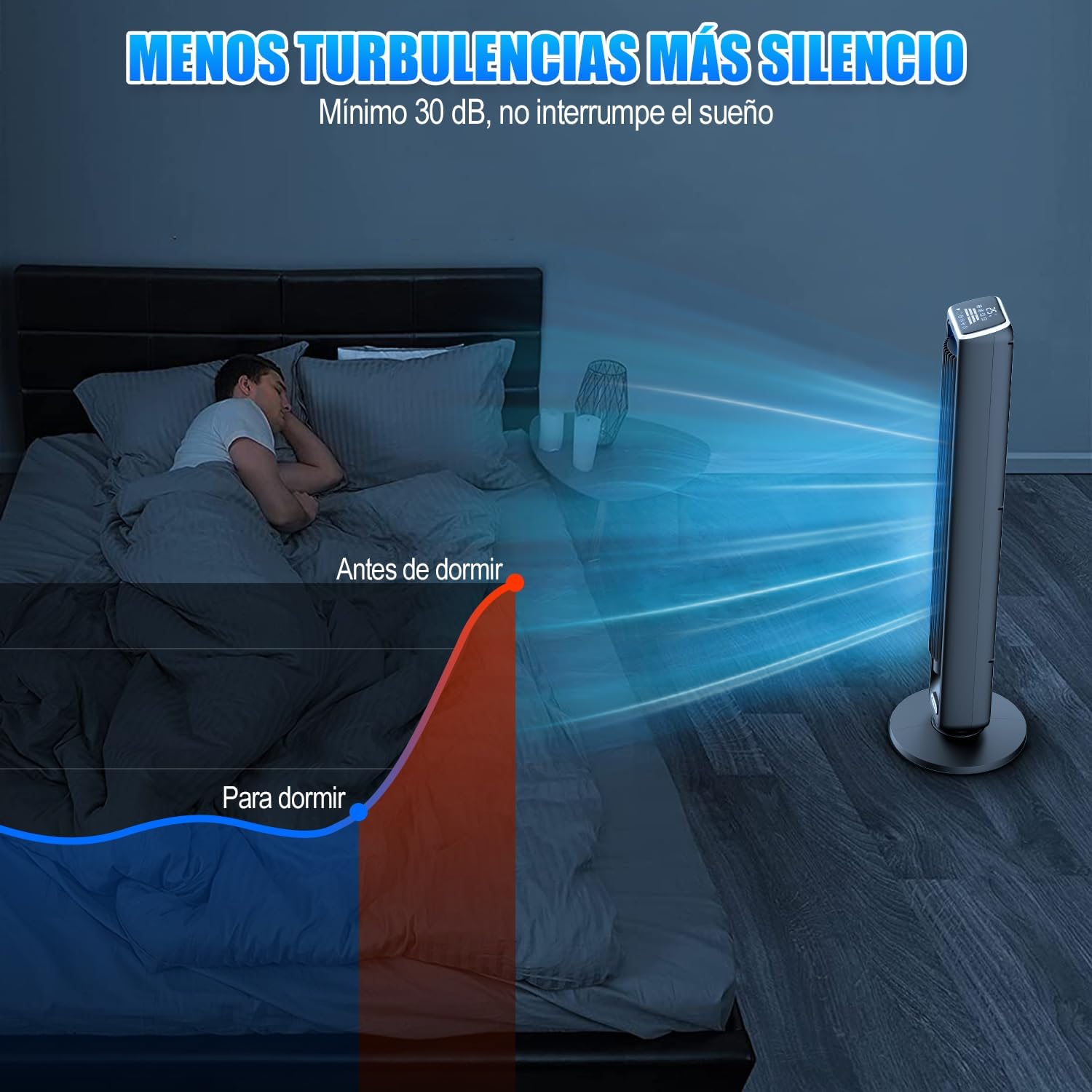 Hands adding essential oil drops into the aroma box of the Hivento Smart Tower Fan.