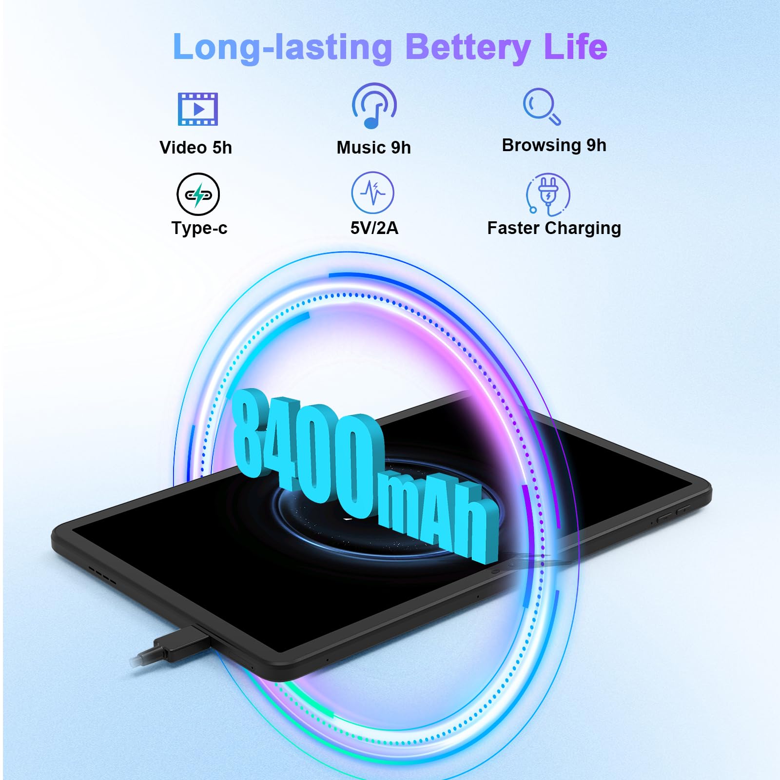 Tablet 11.5 inch Tablets Android 15, Octa-Core Processor, 30GB RAM 128GB ROM 1TB Expand, 5G WiFi 6, 2000 x 1200 HD/Dual 8MP+13MP Camera/Bluetooth 5.0, Android Tablet with Keyboard Mouse Case — view 6