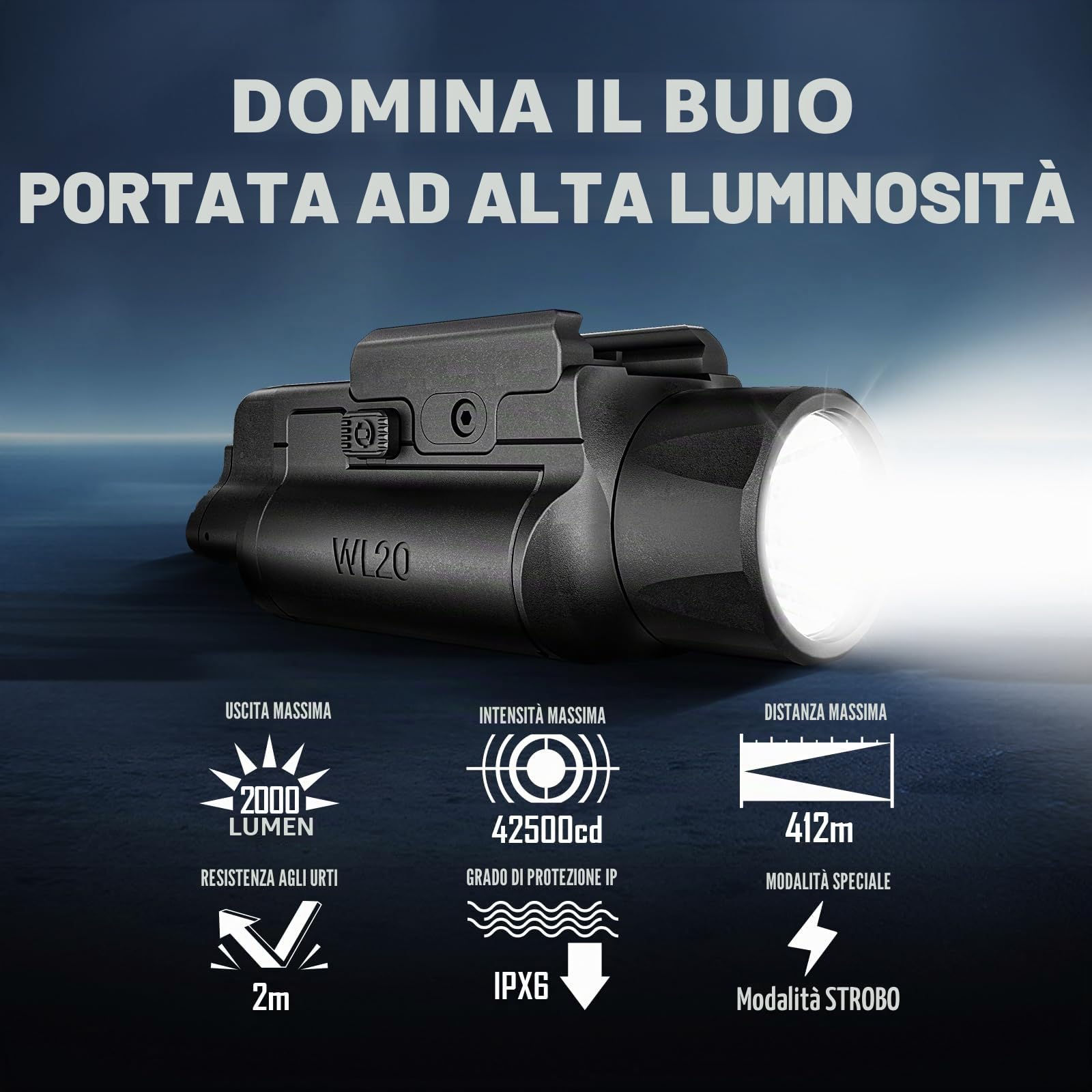 AIMWIN WL20 Torcia LED 2000 Lumen a Lunga Gittata 412 Metri con Modalità Strobo Ricaricabile USB-C, Luce Compatta per Binario GL/Picatinny