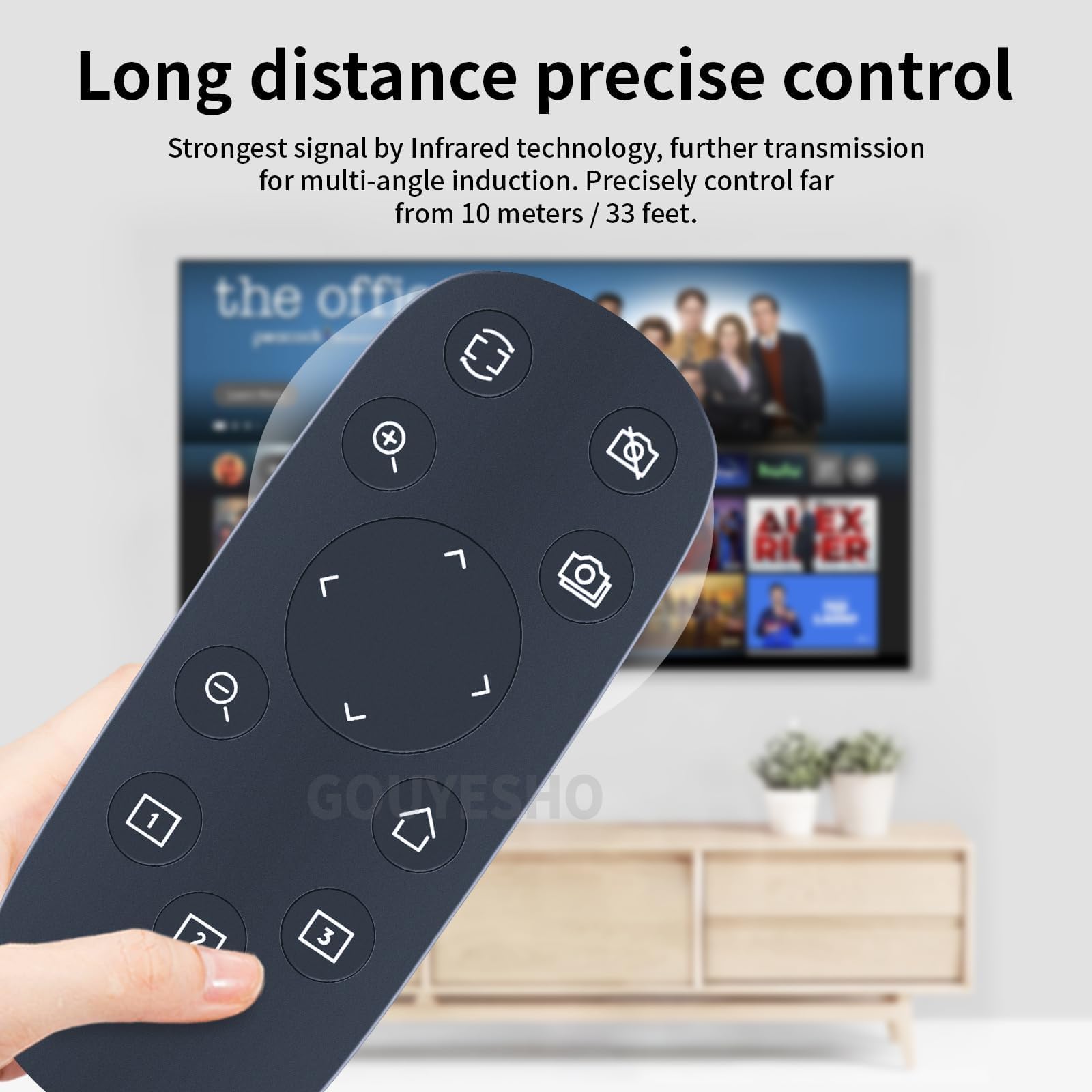 Amazon.com: PZL Replacement Remote Control for Logitech Camera PTZ