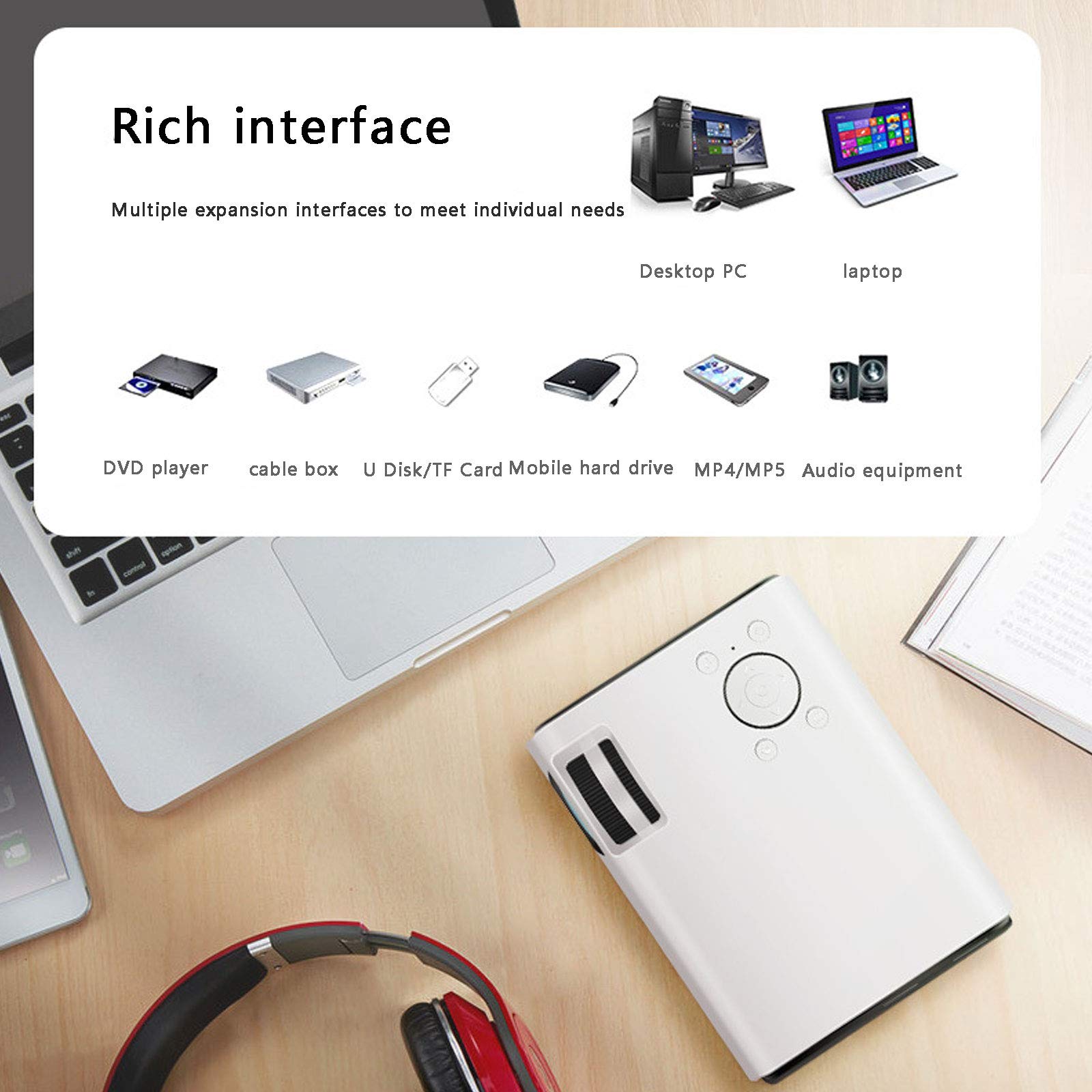 Mini Proiettore Proiettore Portatile LED Home Theater Cinema Proiettori di Film Portatile Stabilità Durata della Vita Supporto PC Portatile Smartphone Ingresso HDMI Proiettore Tascabile