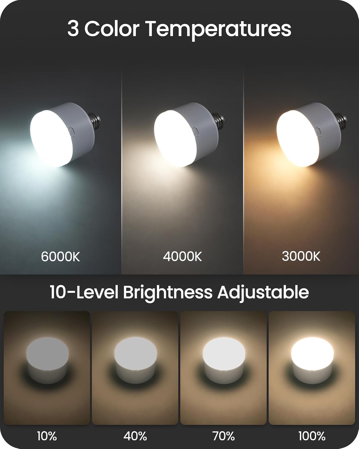 Rechargeable Light Bulbs with Remote Control 2 Pack, 5400mAh Battery Operated Light Bulb, 3 Color Temperatures 12 RGB, Wireless Light Bulbs for Emergency, Camping, Home Lighting, R09YBP205
