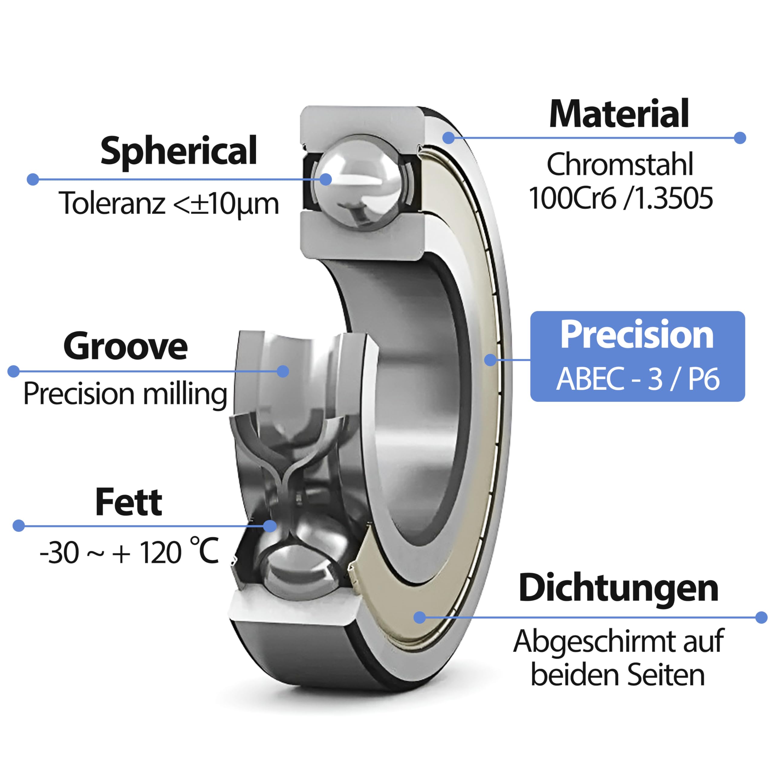 Produktbild von Kugellager 6000ZZ (4 Stück) – 10x26x8 Mm, Doppelt Geschirmt, Chromstahl – Für Skateboards, Roller & Maschinen