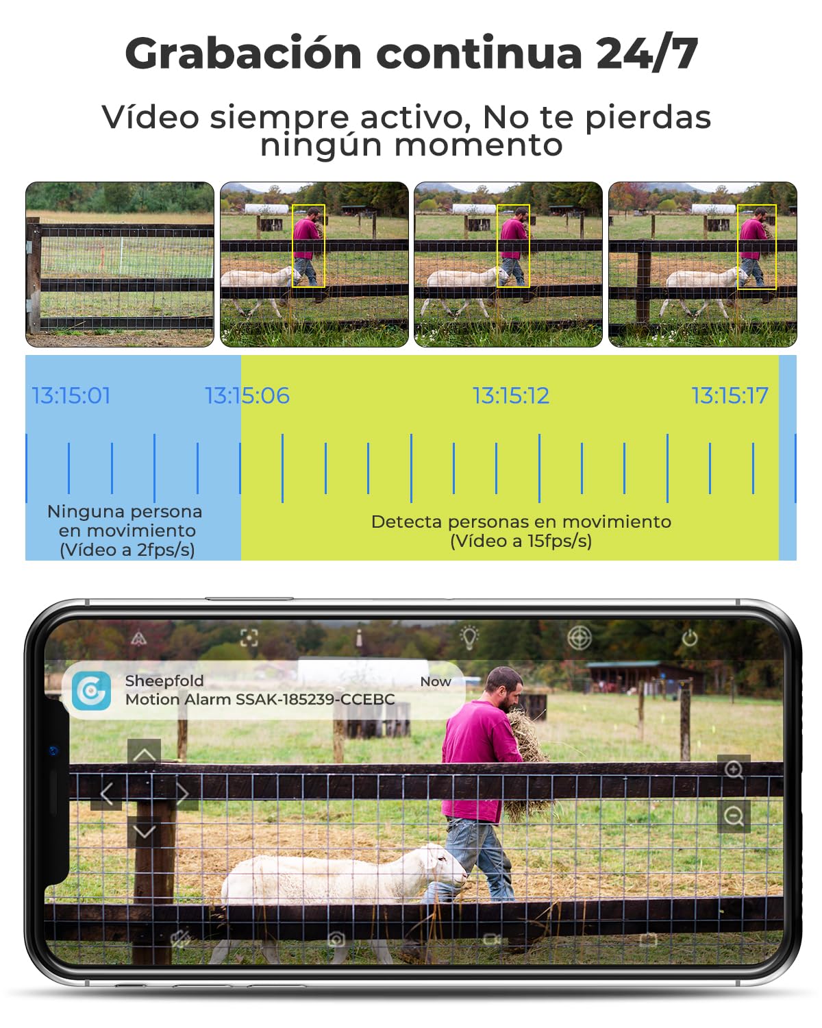 GENBOLT 2K 4G Solar Cámara Vigilancia Exterior Inalámbrica, AOV Grabación 24/7 3MP+3MP Cámara IP Seguridad Exterior con Detección de IA de Tarjeta SIM Batería 14400mAh 8W, CCTV Cámaras Seguridad