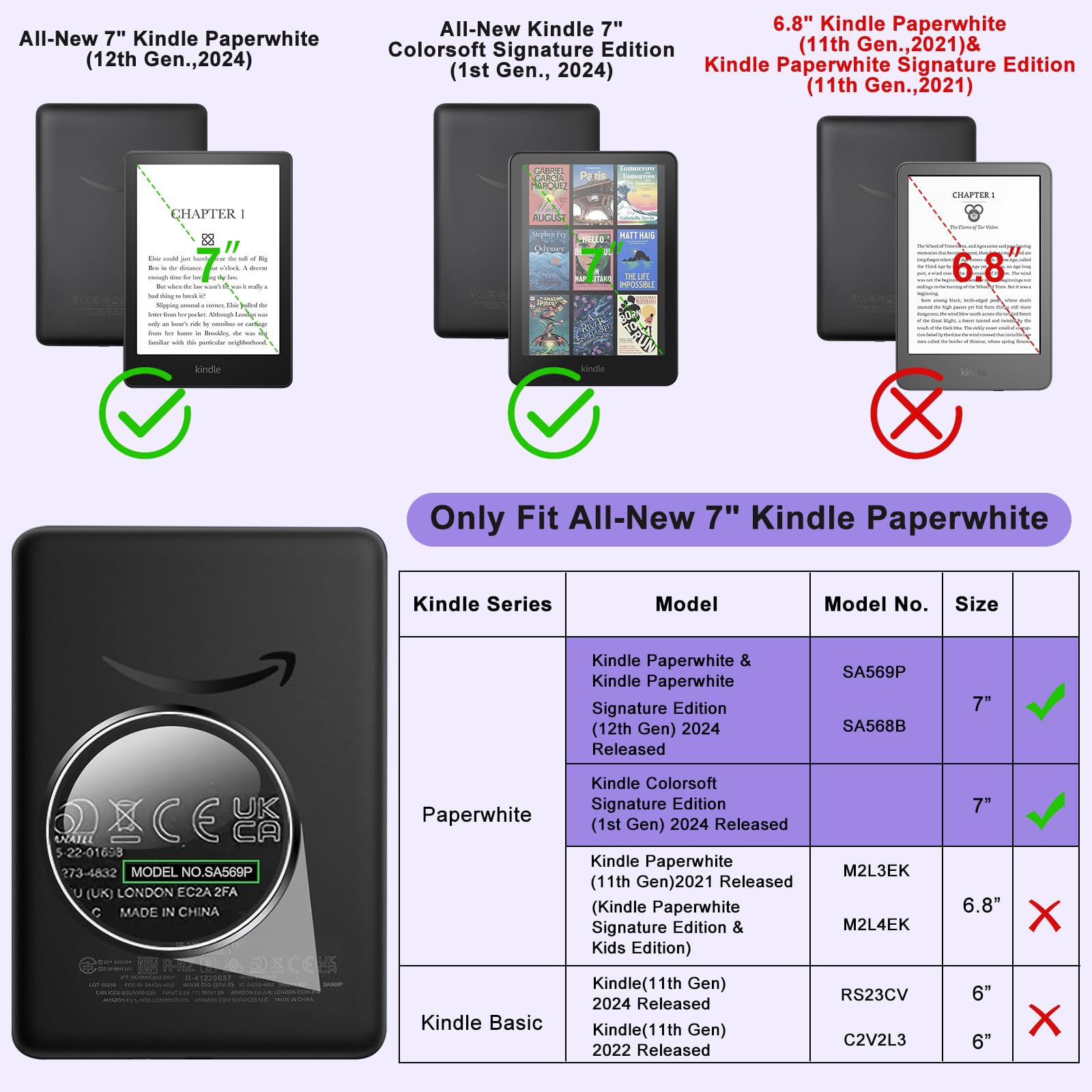 TQQ Custodia per 7" Kindle Paperwhite e Kindle Colorsoft Signature Edition (Solo Modelli 2024), Funzione di Riposo Automatico, Leggera e Impermeabile