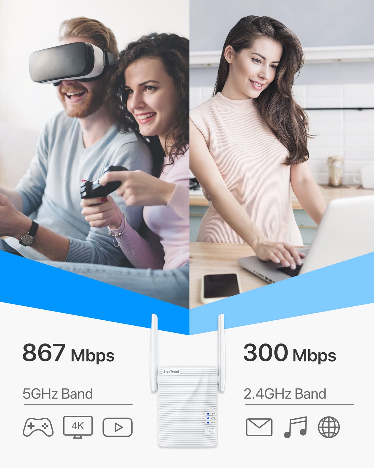 BrosTrend Repeater WiFi AC1200 Dual Band Wzmacniacz sygnału internetowego, Wzmacniacz WiFi z 1 portem Ethernet, Zintegrowany punkt dostępu, Funkcja WPS, Współpracuje z dowolnym Routerem, EU Plug