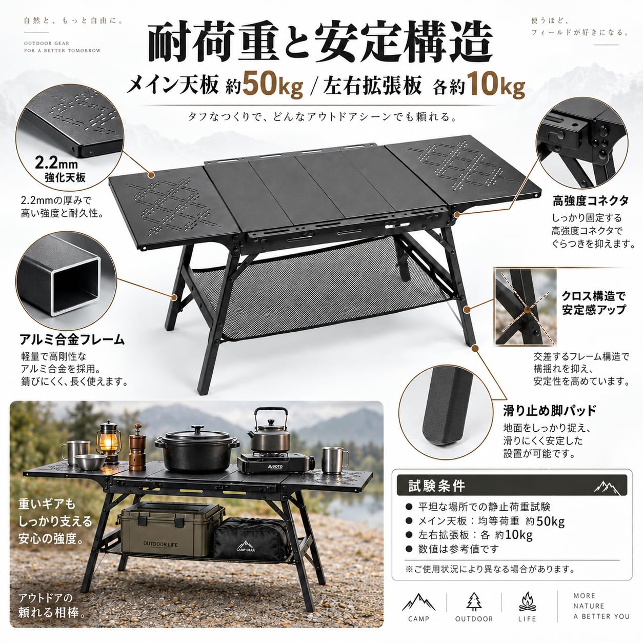 Amazon.co.jp: Simpleme IGTテーブル 標準IGT規格対応 2ユニット