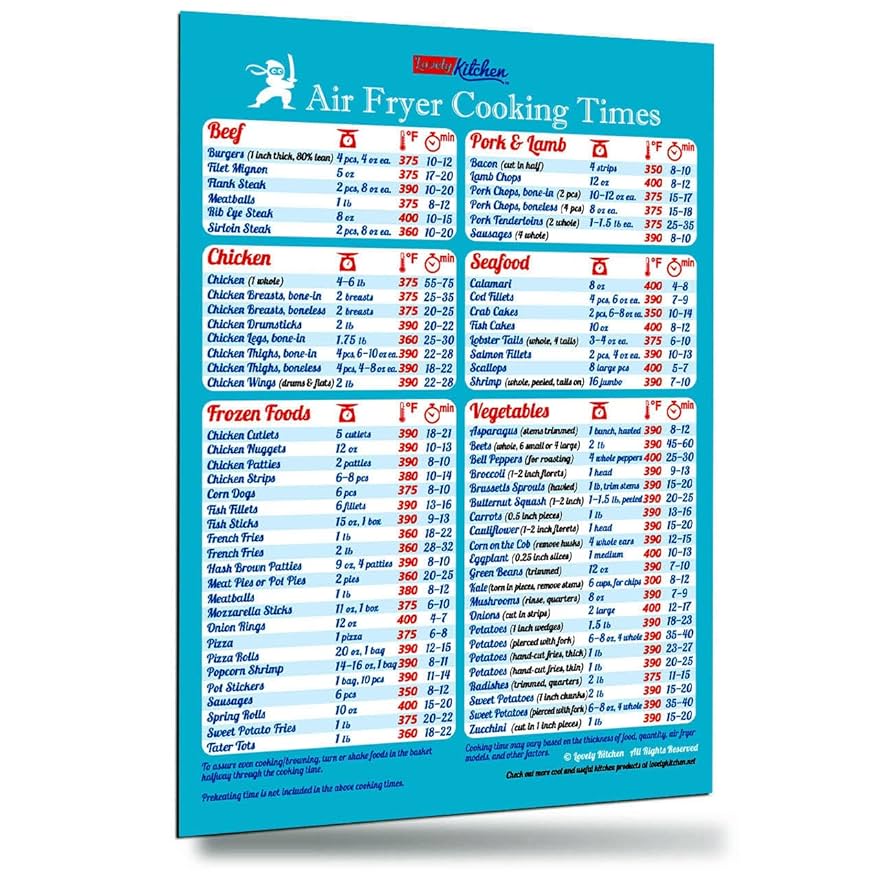 amazon-com-ninja-air-fryer-cooking-times-all-in-one-magnet-compatible-with-most-ninja-foodi-models-accurate-guide-big-text-easy-to-read-cheat-sheet-8-x11-oilproof-chart-cookbook-recipe-kitchen-accessories-gift for Free Printable Ninja Foodi Cheat Sheet Amazon.com: Ninja Air Fryer Cooking Times All-in-One Magnet Compatible with Most Ninja Foodi Models Accurate Guide Big Text Easy to Read Cheat Sheet 8”x11” Oilproof Chart Cookbook Recipe Kitchen Accessories Gift : for Free Printable Ninja Foodi Cheat Sheet