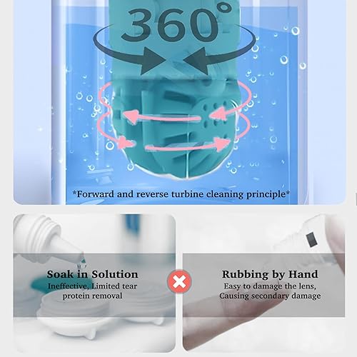 Miniatura 5 de Estuche para lentes de contacto, 2 en 1 manual para lentes de contacto, limpiador de lentes de contacto, estuche de almacenamiento portátil para