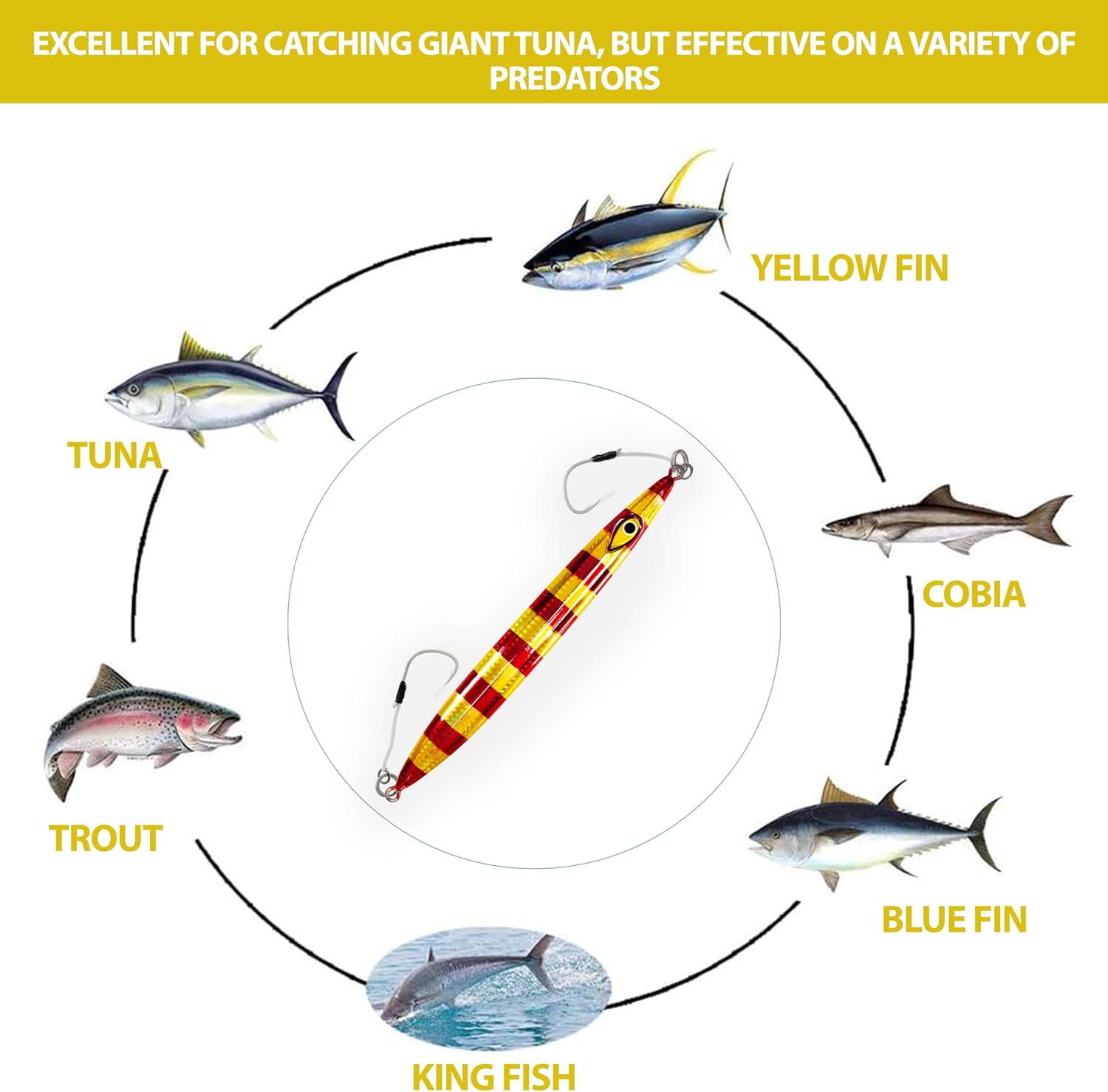 Slow Falling Knife Jigs Fishing Lures 350g, 3 Pcs Ironman Finish for Saltwater Vertical Jigging, Ideal for Tuna, Amberjack & Deep Sea Fishing