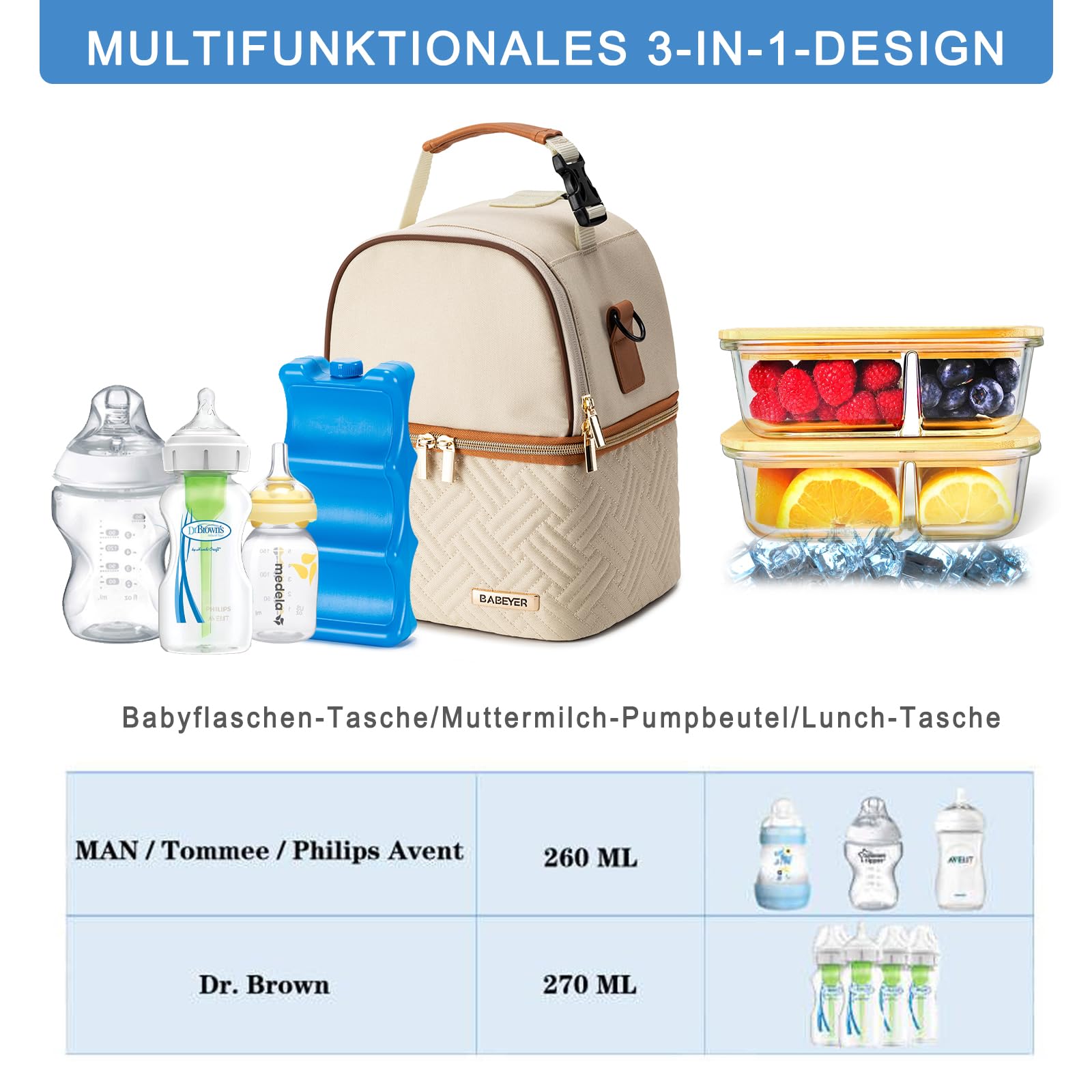 Muttermilch-Kühltasche mit Kühlakku für 6 Babyflaschen bis 270ml, Muttermilchpumpen-Kühltasche mit Schultergurt für stillende Mütter Kindertagesstätte, Arbeit, Reisecreme
