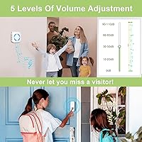 Vista 4 de Timbre inalámbrico, timbre impermeable que funciona a un alcance de 1300 pies con 55 tonos de llamada, 5 niveles de volumen y modo silencioso