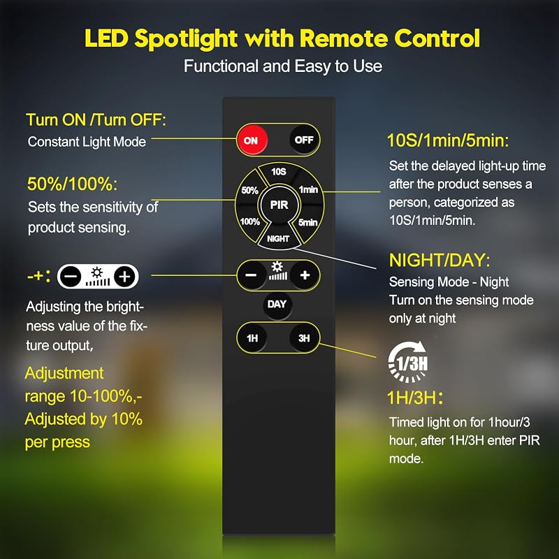 Viugreum 100W LED reflektor mozgásérzékelővel, távirányítóval, 10000 lm, 6500K, IP66 vízálló