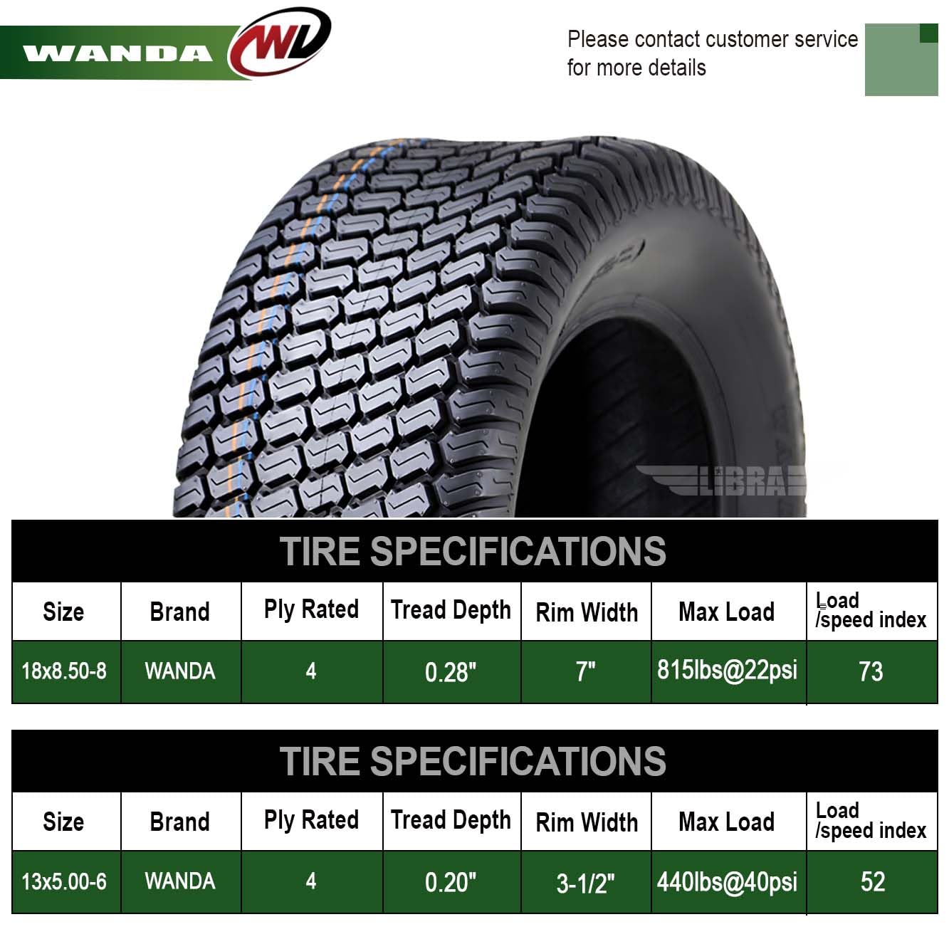 Amazon.com: WANDA Set 4 Lawn Mower Turf Tires 13x5-6 Front & 18x8