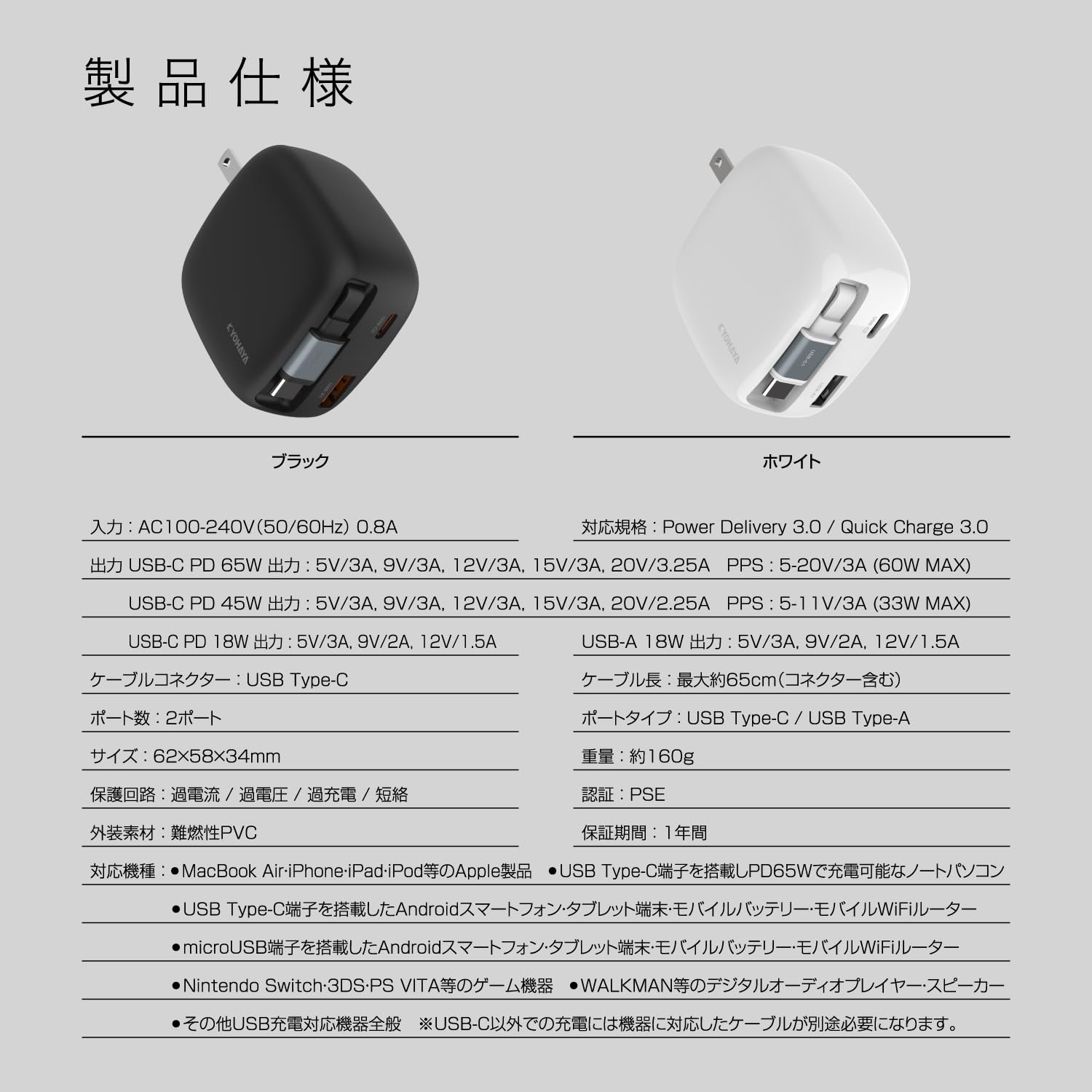 Amazon.co.jp: KYOHAYA USB-C 巻取りケーブル内蔵 急速充電器 タイプC
