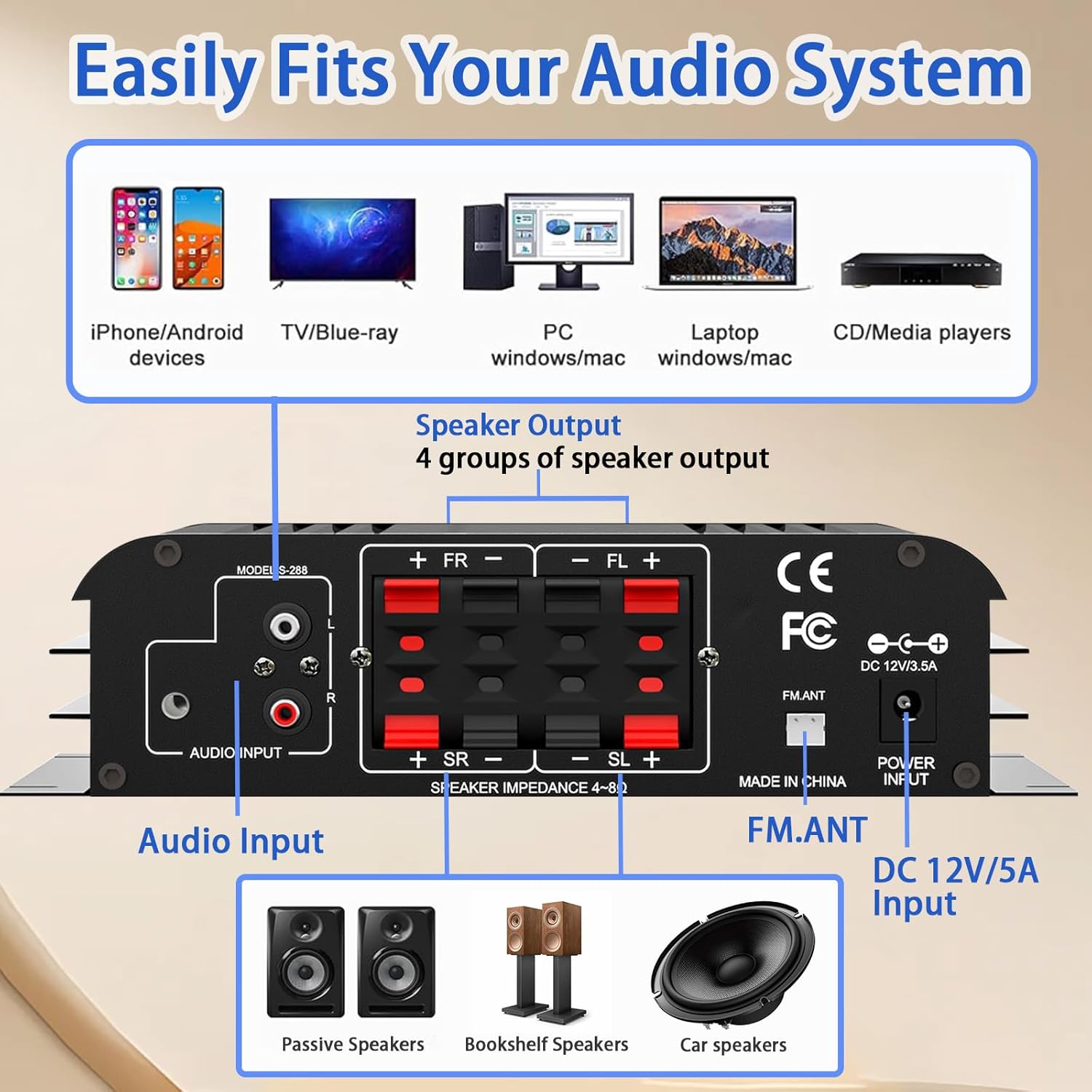 4 Channel Bluetooth 5.0 Stereo Amplifier 50Wx4 HiFi Power Amplifier, 1200W Max USB/SD/FM Inputs Class D Audio Amp with Remote and Power Adapter for Home Theater & Karaoke - Image 4