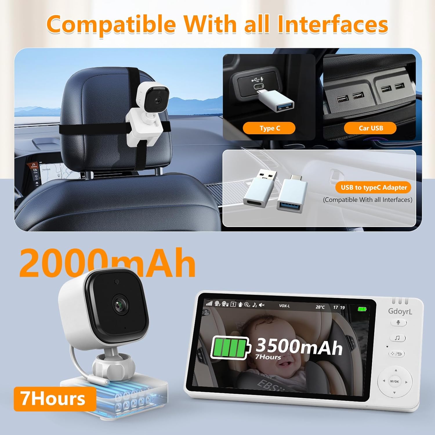 Wireless Baby Car Camera 5" HD 1080P IPS Anti-Glare Screen USB Powered, Temperature Alert, Night Vision & VOX Mode, 360° Rotatable Rear Facing Carseat Monitor Newborns Travel Essentials Gifts